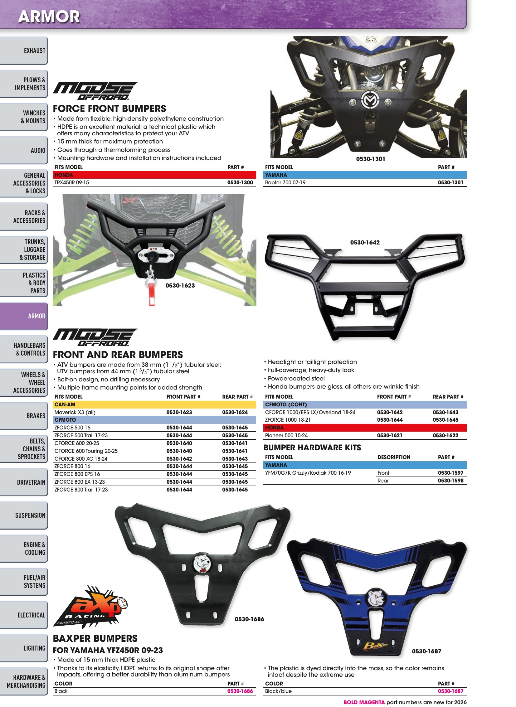ATV/UTV 2026, page 176
