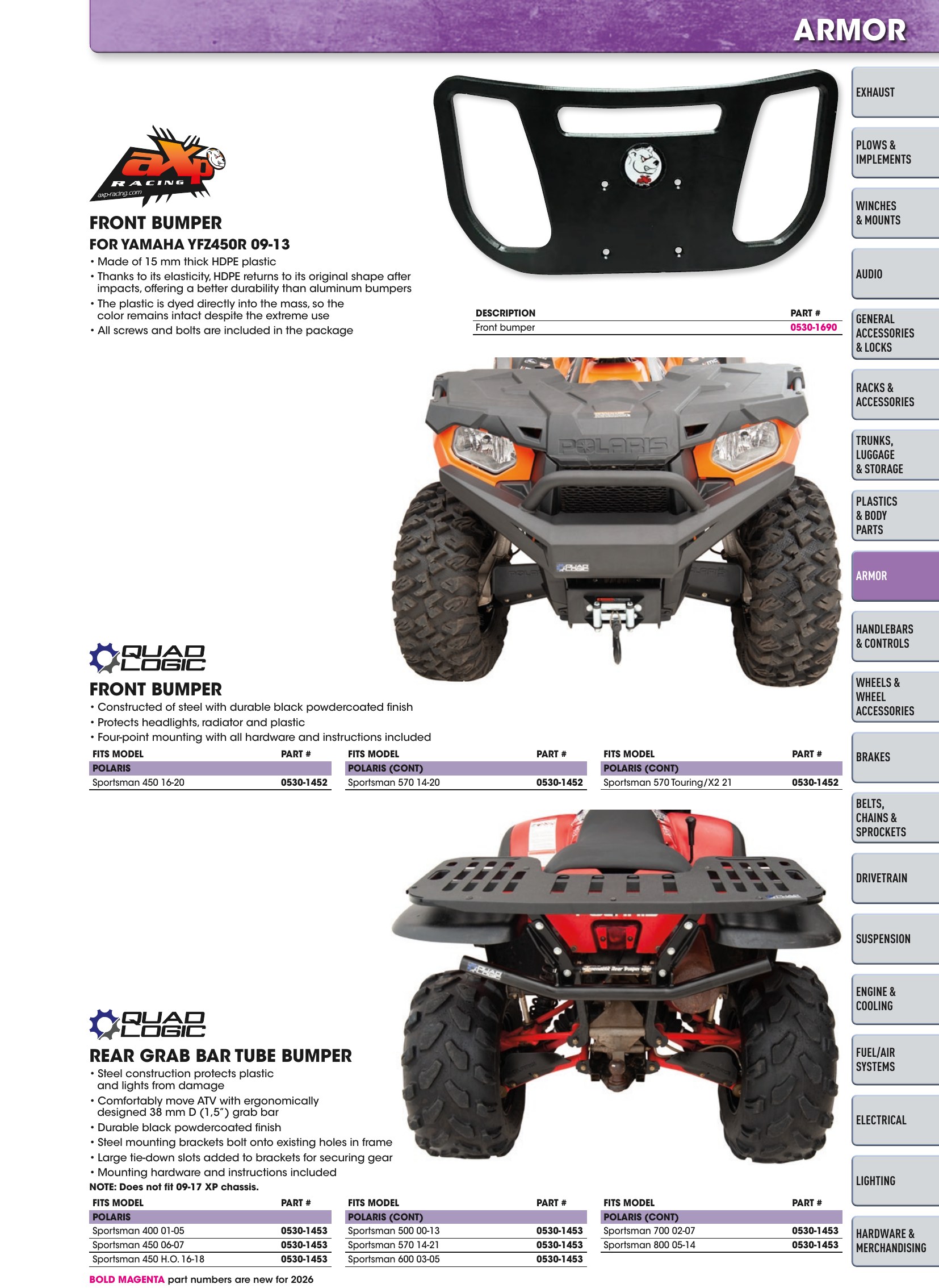 ATV/UTV 2026, страница 177
