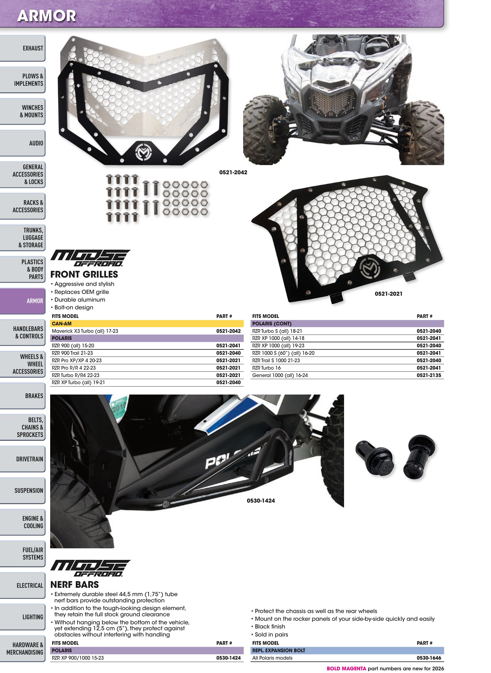 ATV/UTV 2026, страница 178