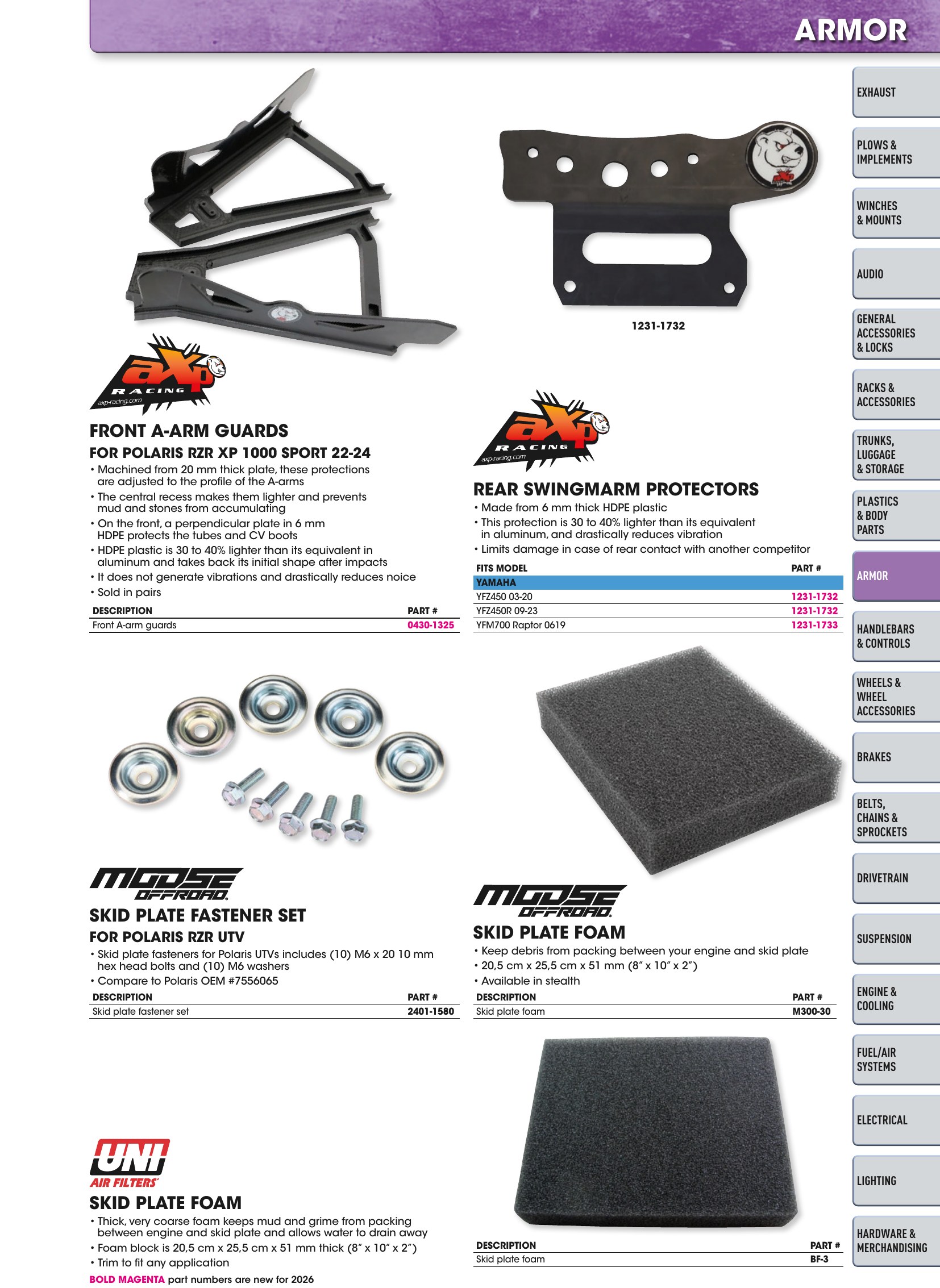 ATV/UTV 2026, page 181