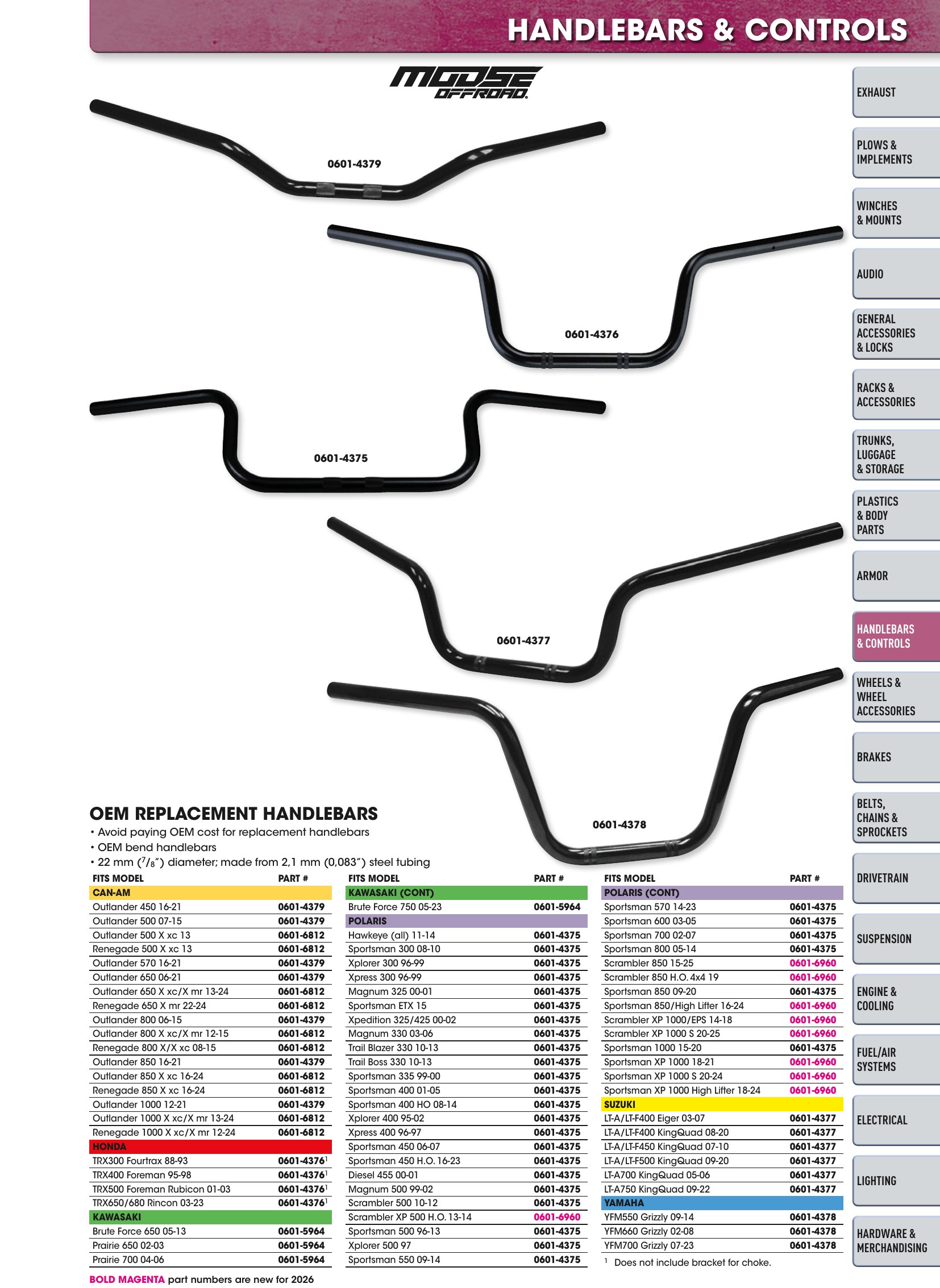 ATV/UTV 2026, page 183