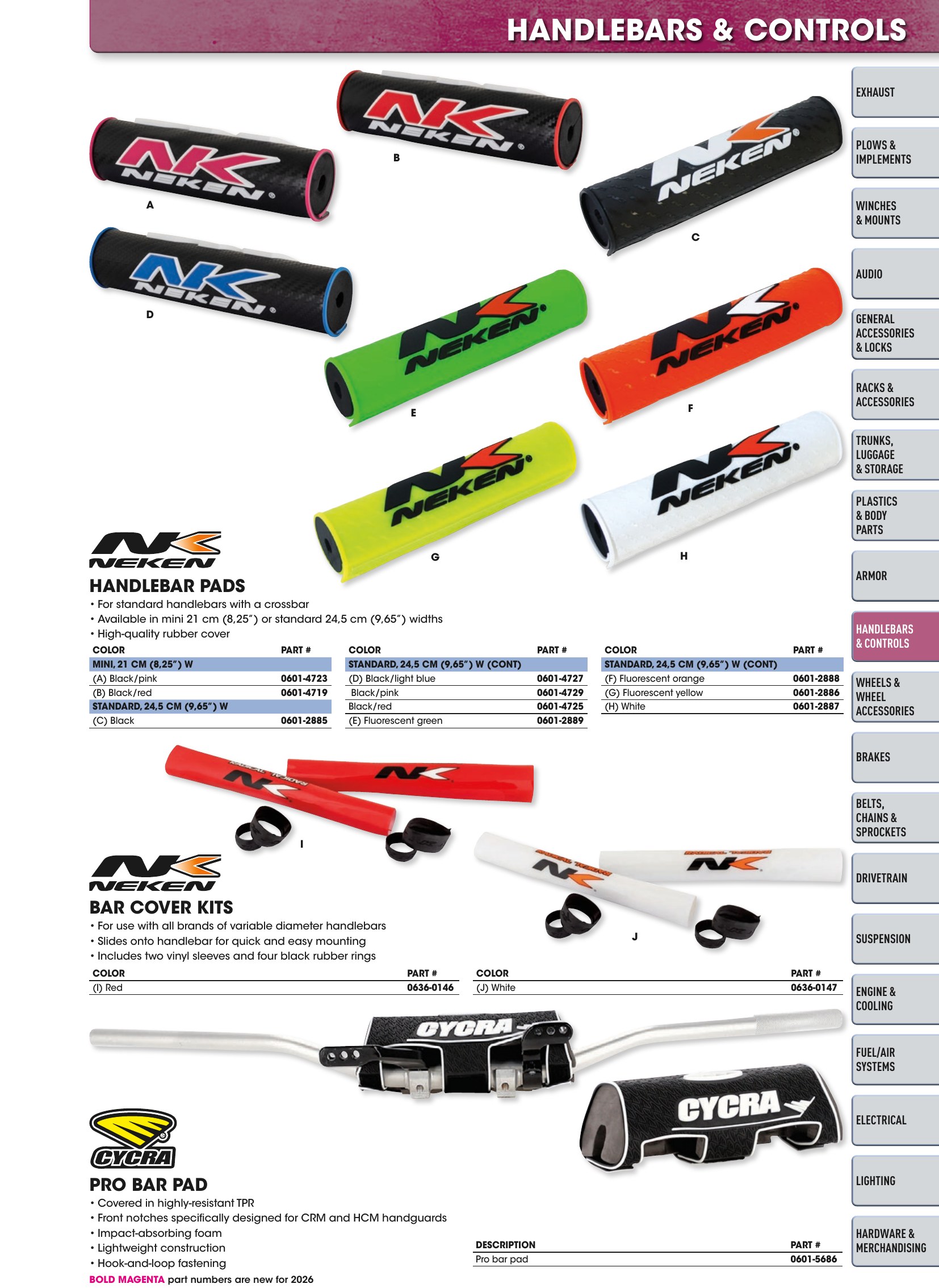 ATV/UTV 2026, page 193