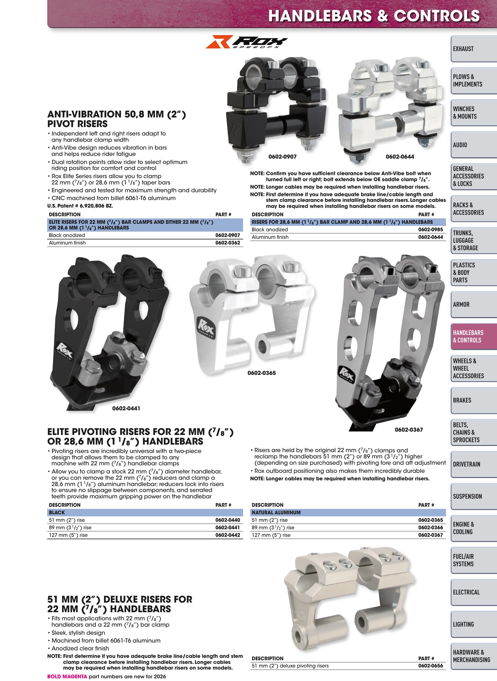 ATV/UTV 2026, page 195