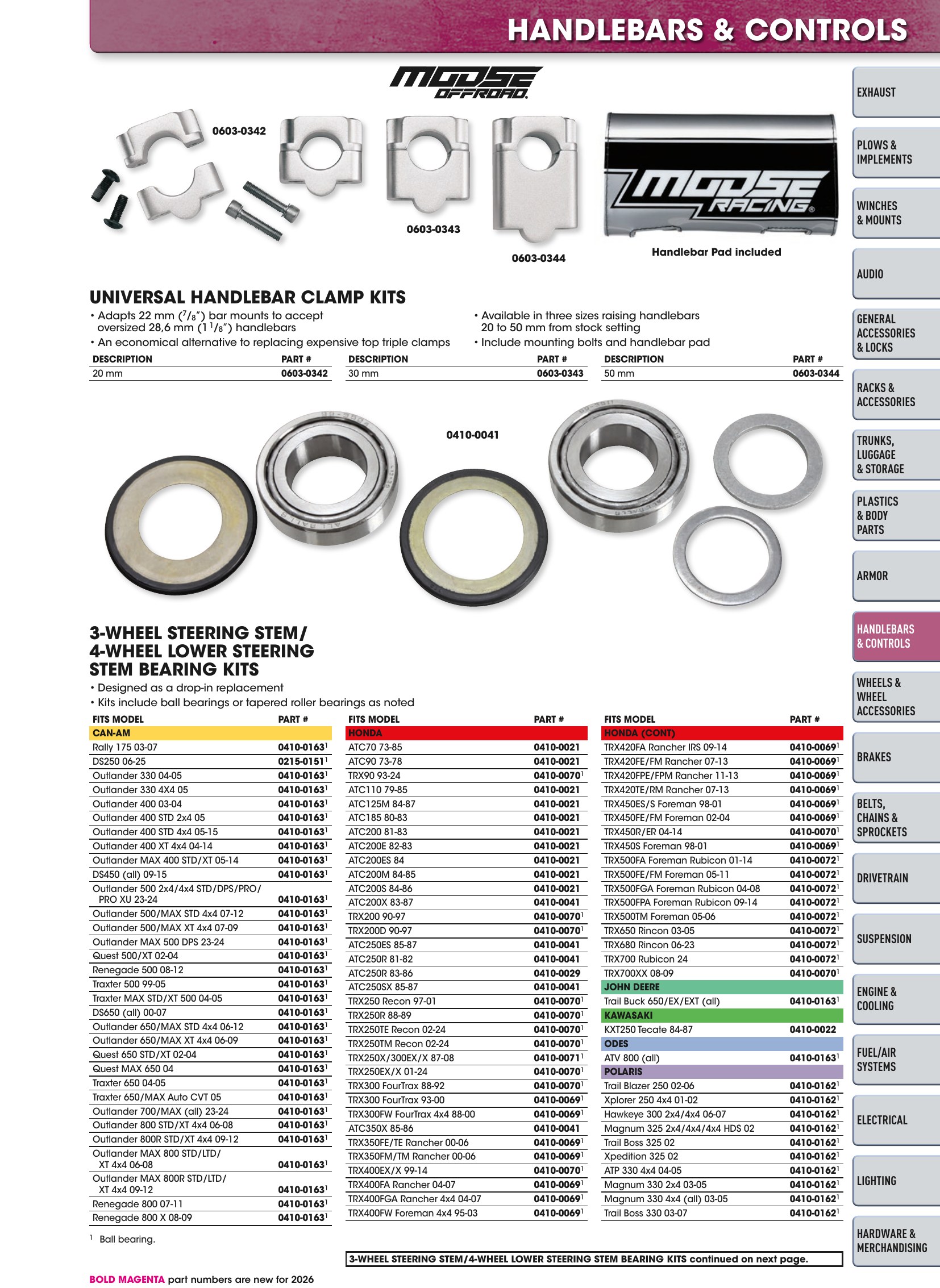 ATV/UTV 2026, page 199