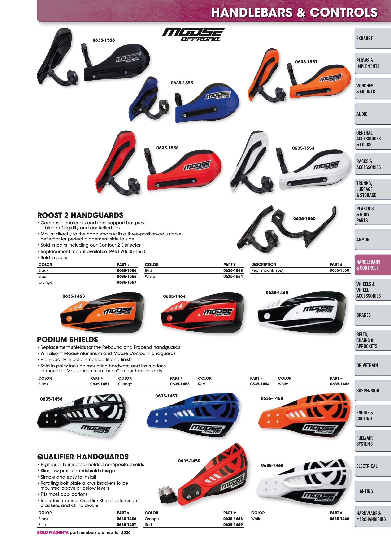 ATV/UTV 2026, страница 203