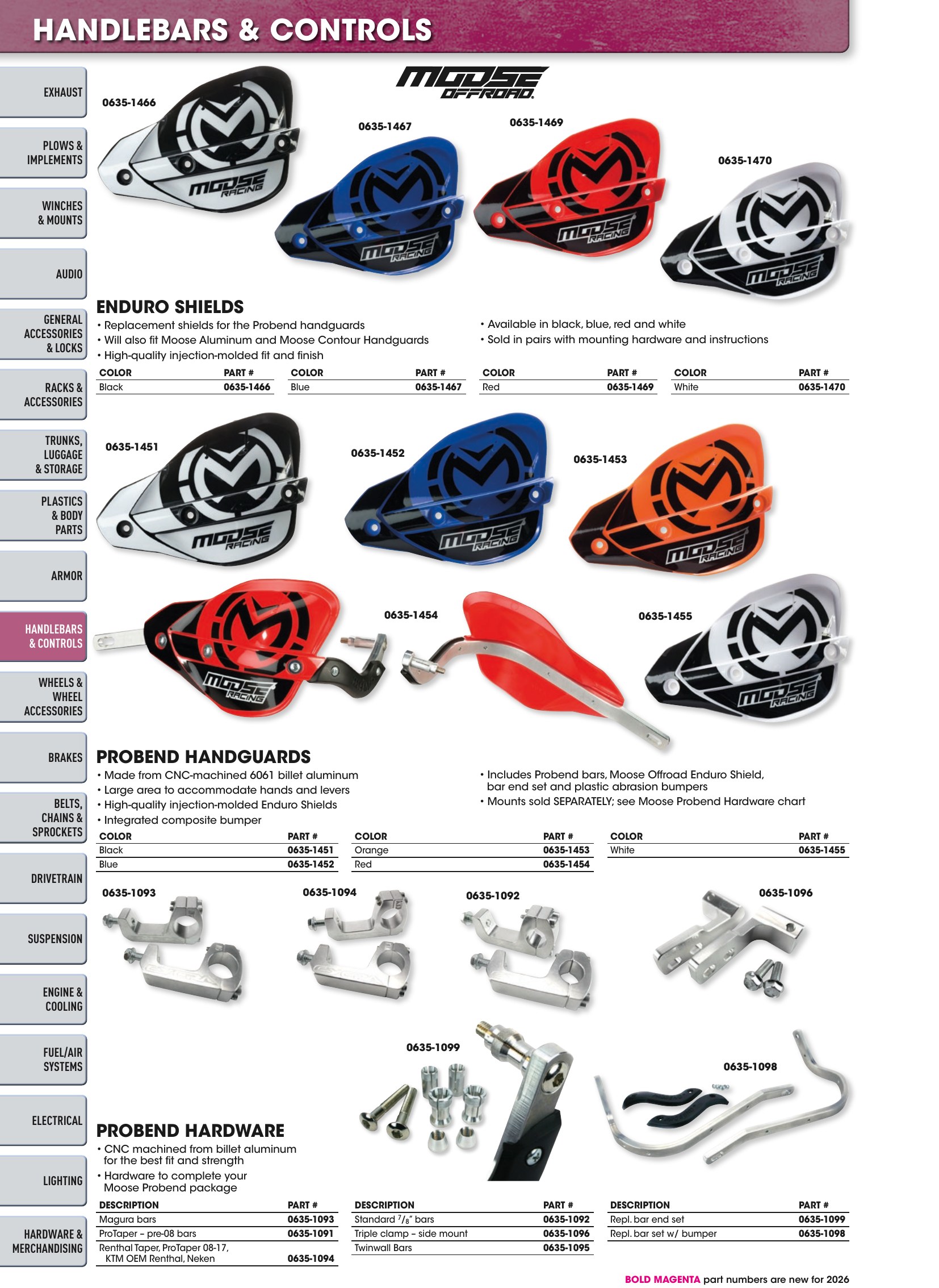 ATV/UTV 2026, page 204