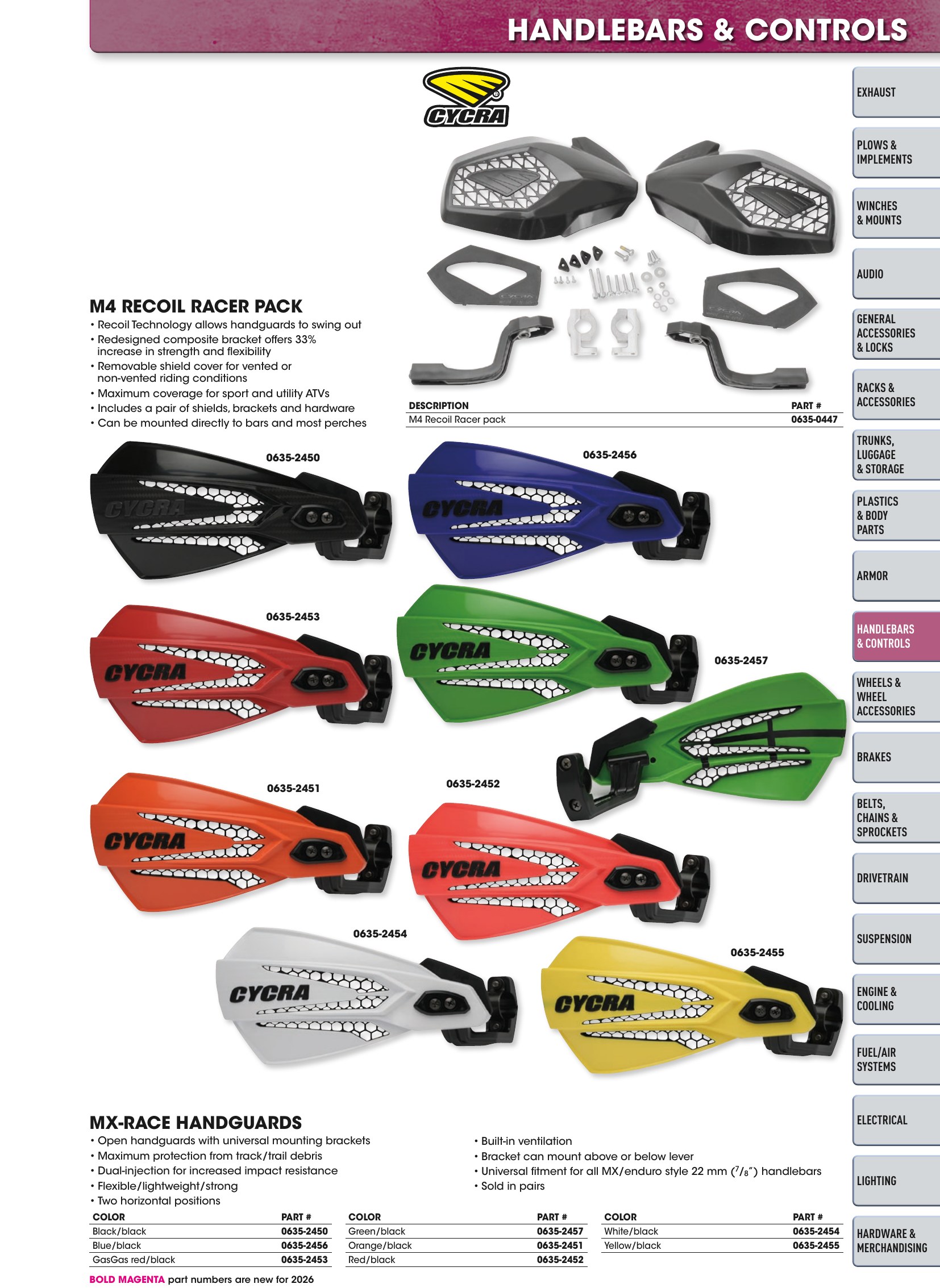 ATV/UTV 2026, page 211