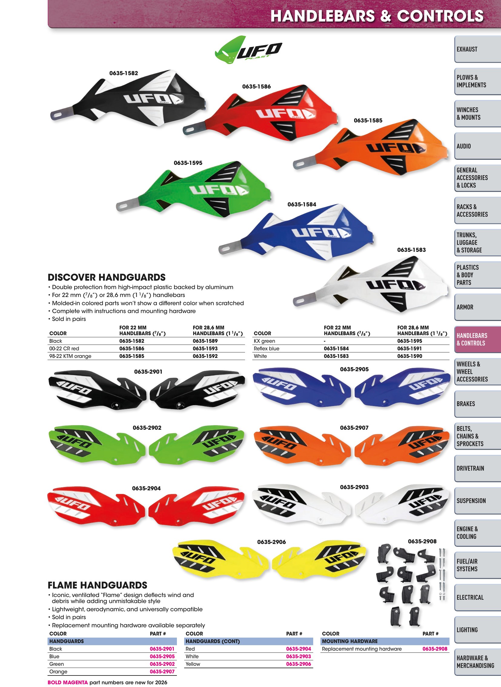 ATV/UTV 2026, page 213