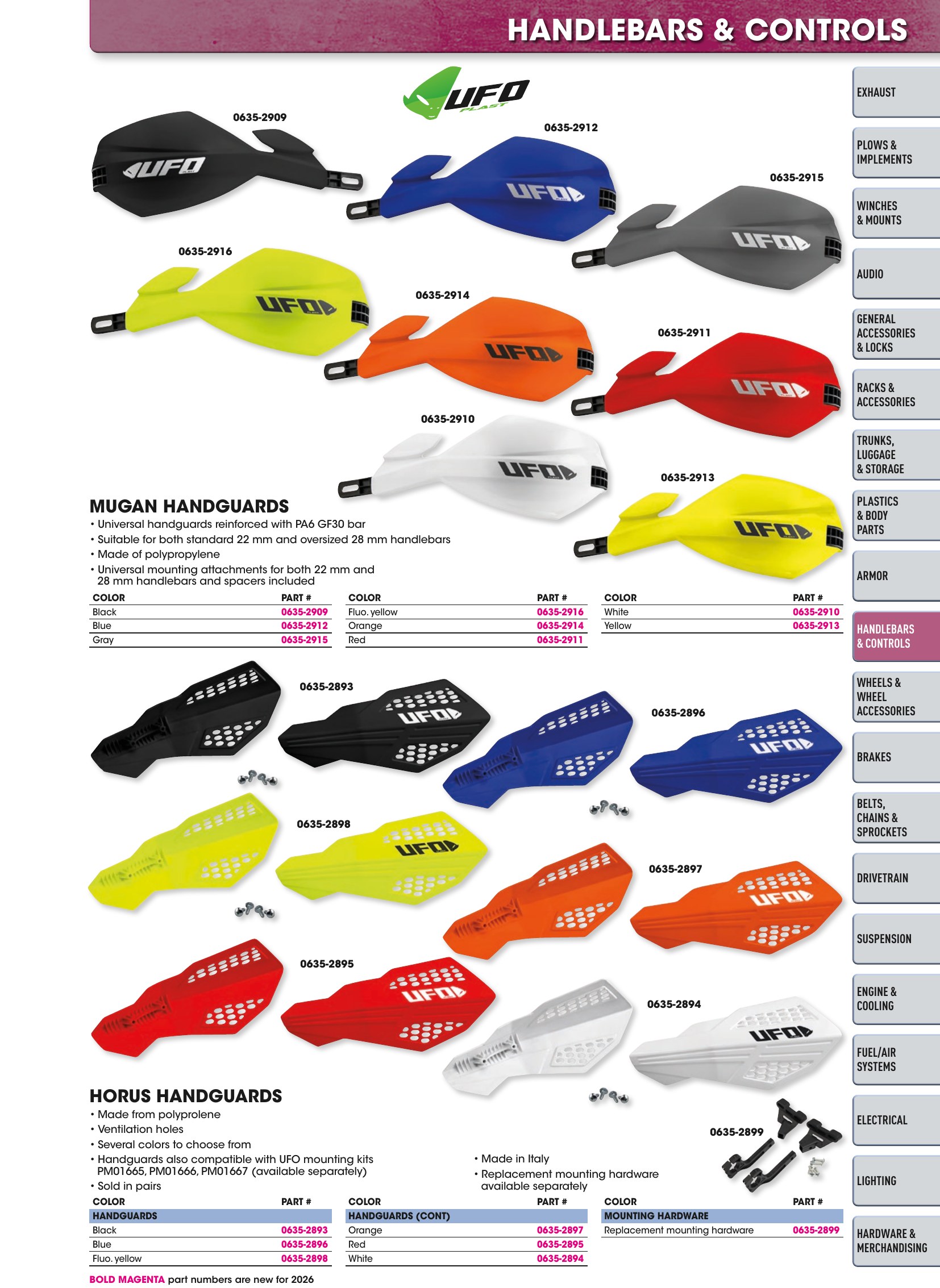 ATV/UTV 2026, page 215