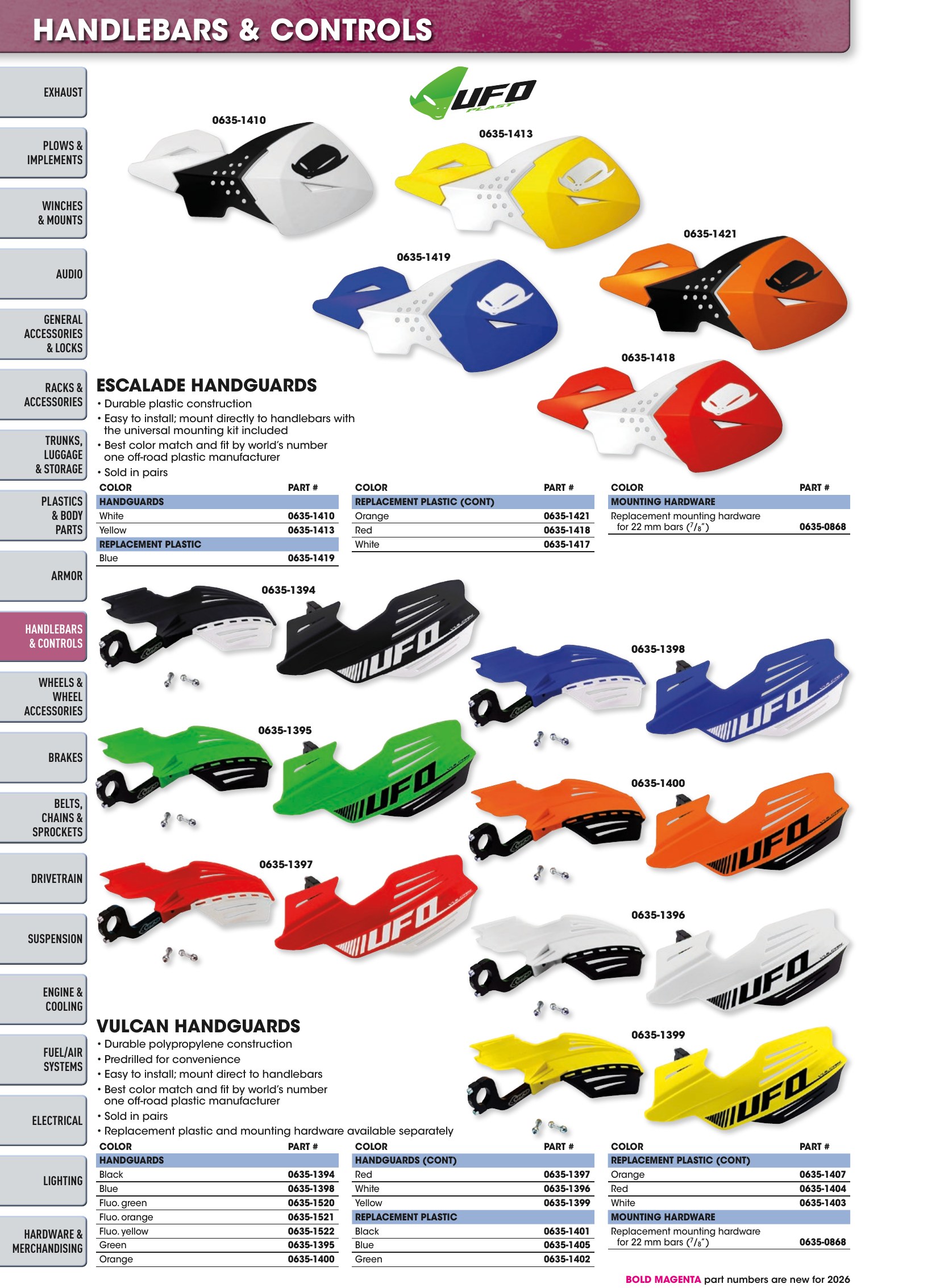 ATV/UTV 2026, страница 216
