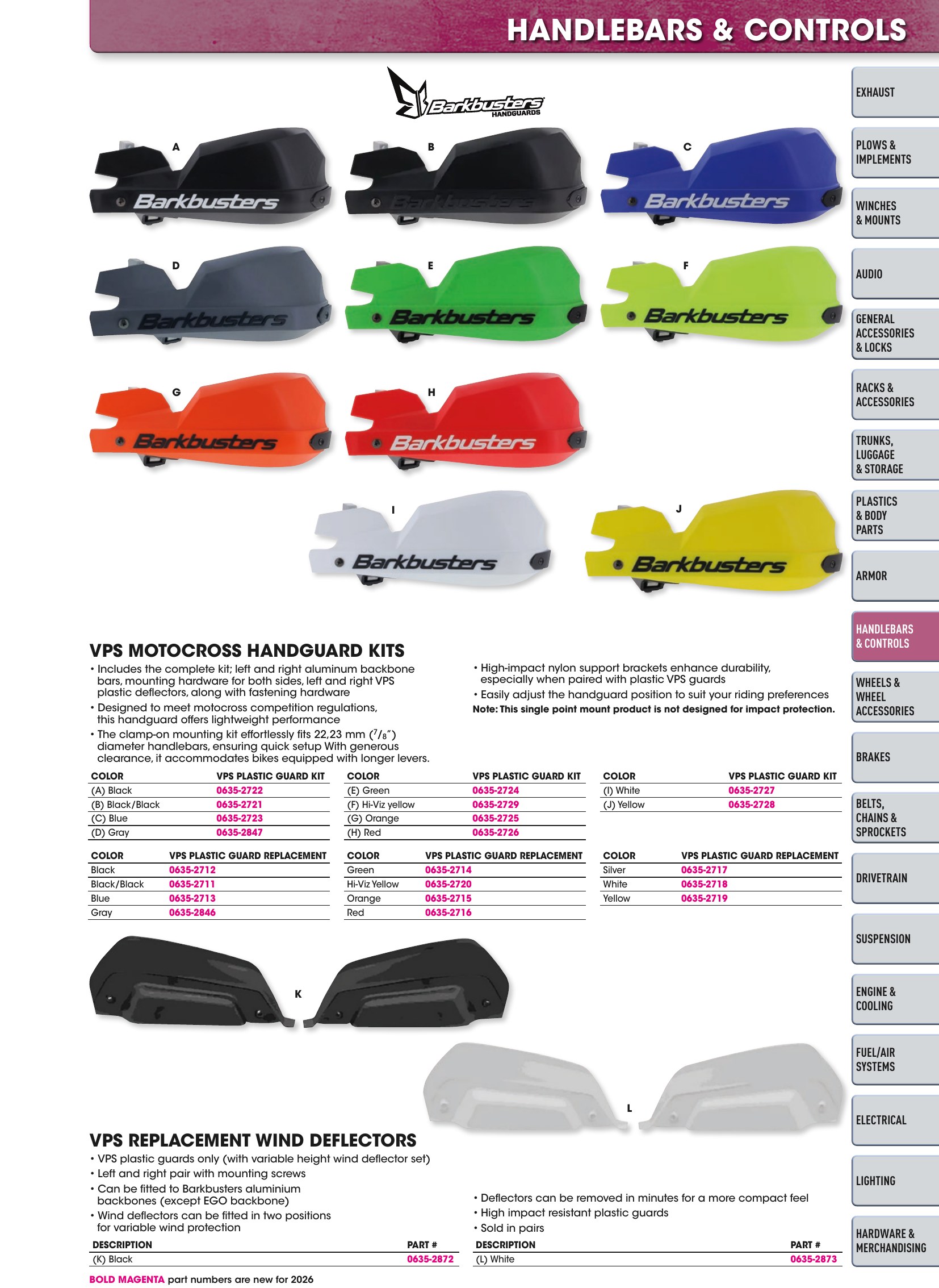 ATV/UTV 2026, page 217