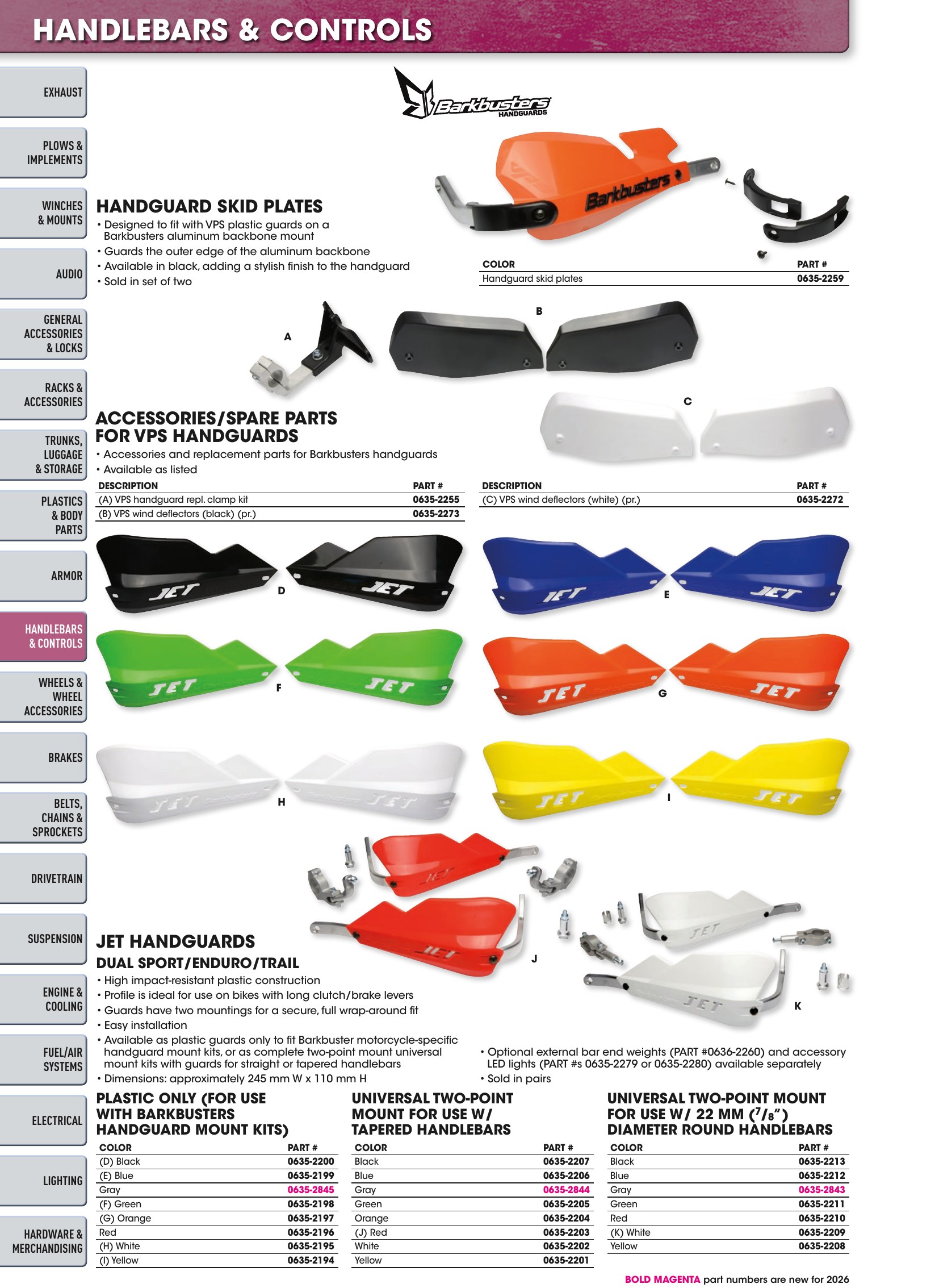 ATV/UTV 2026, page 218