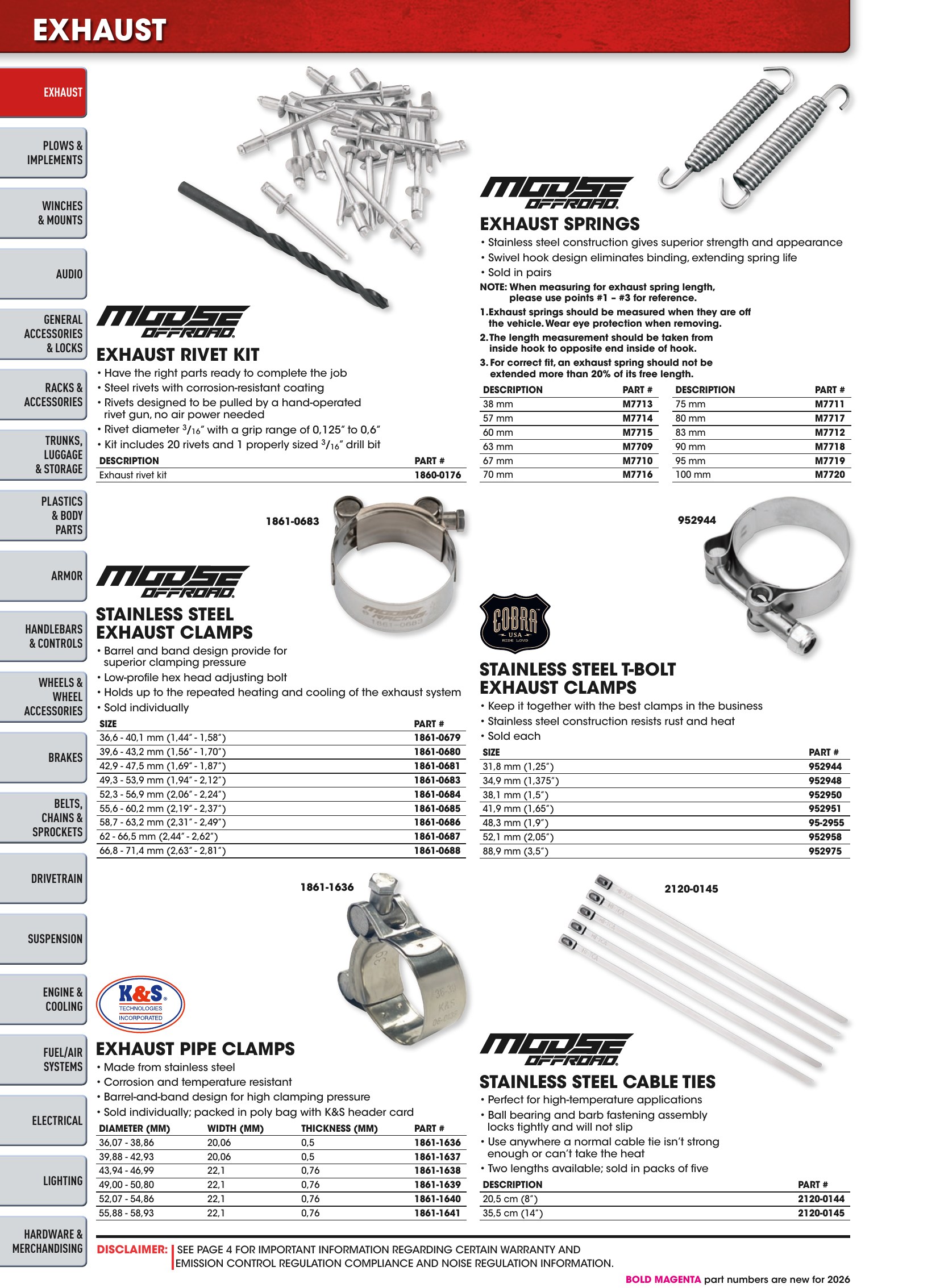 ATV/UTV 2026, page 22
