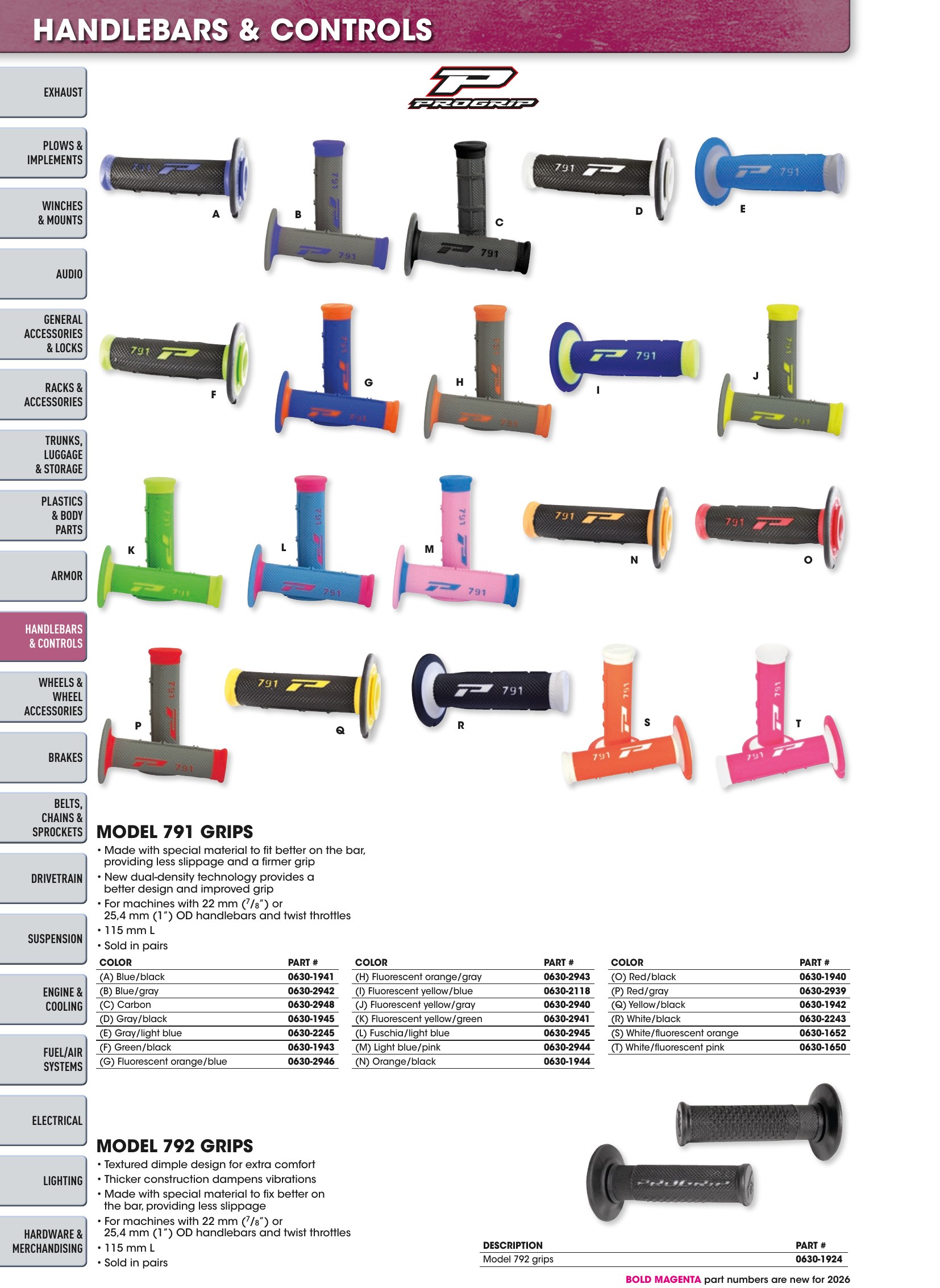 ATV/UTV 2026, page 232