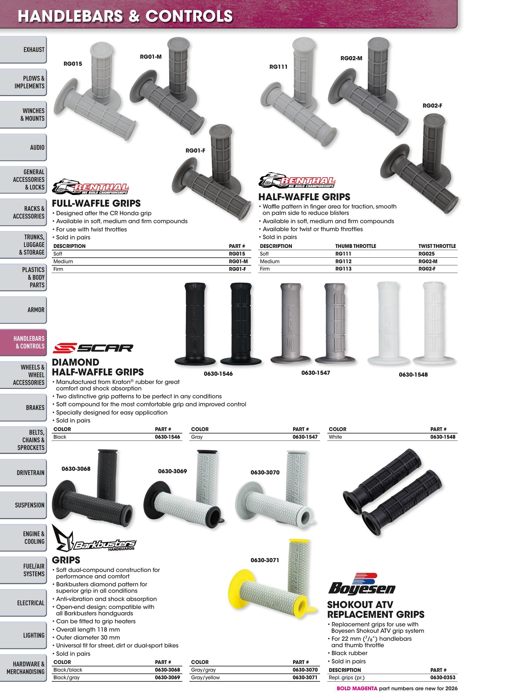 ATV/UTV 2026, page 236
