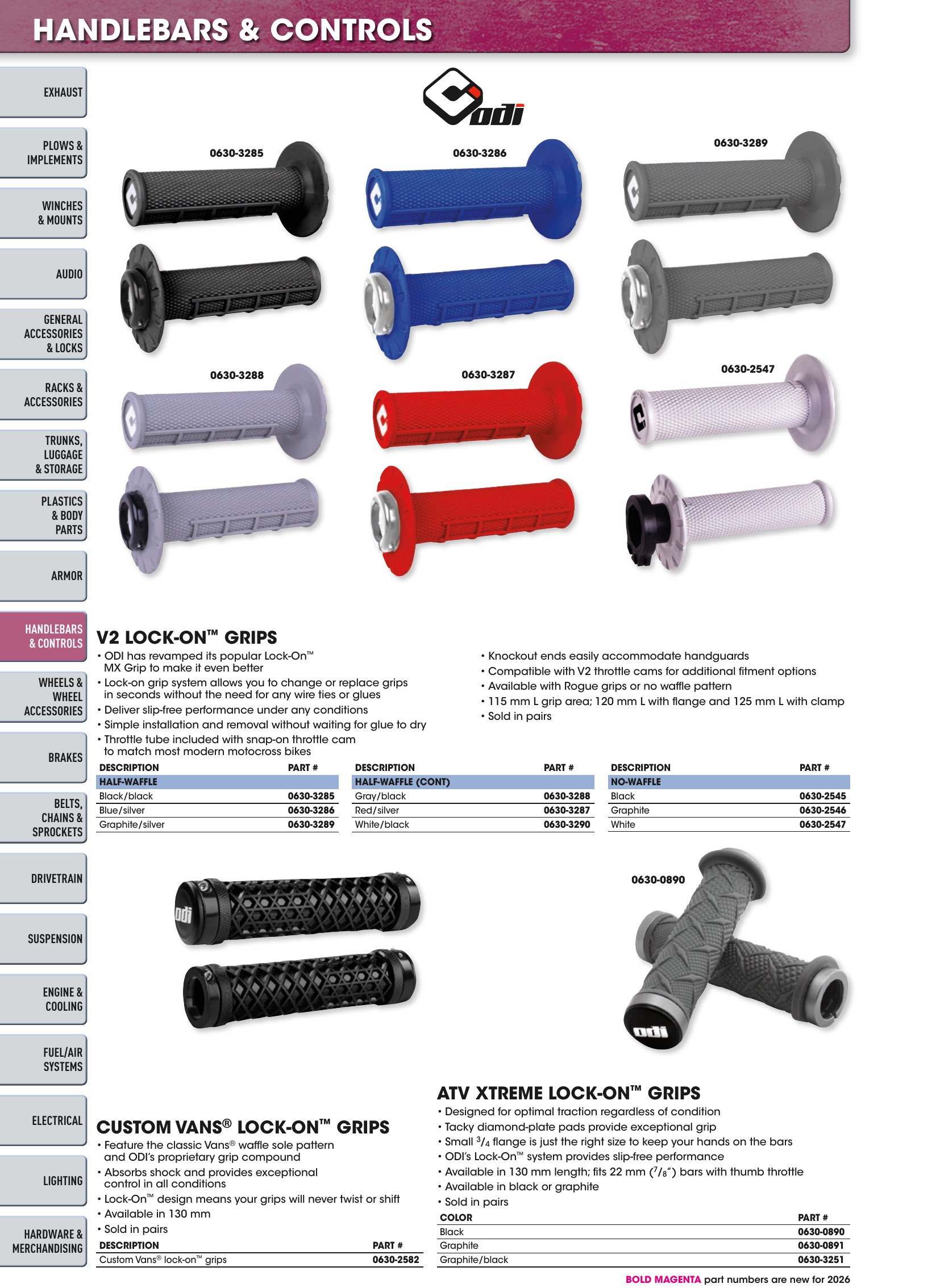 ATV/UTV 2026, page 238