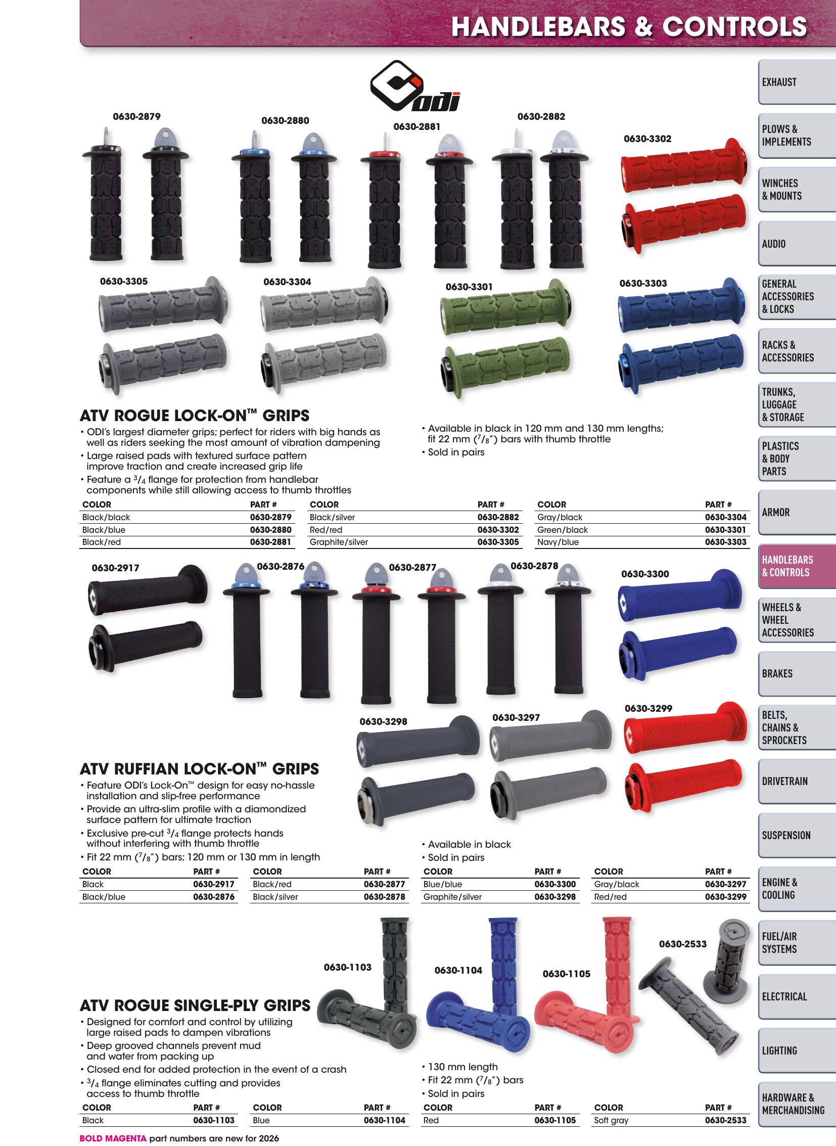 ATV/UTV 2026, page 239