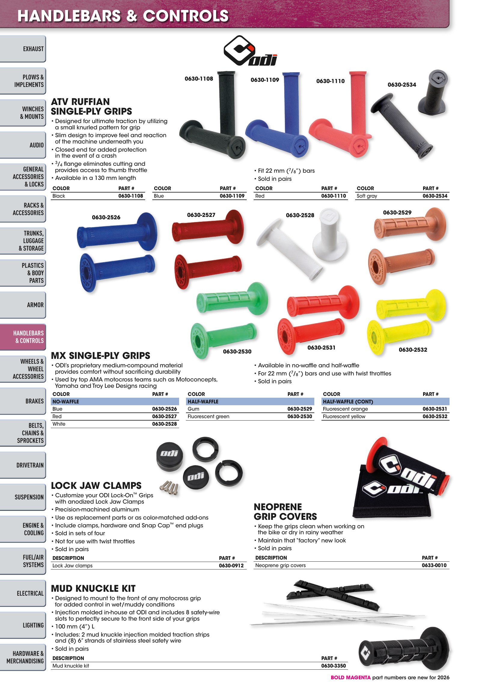 ATV/UTV 2026, page 240