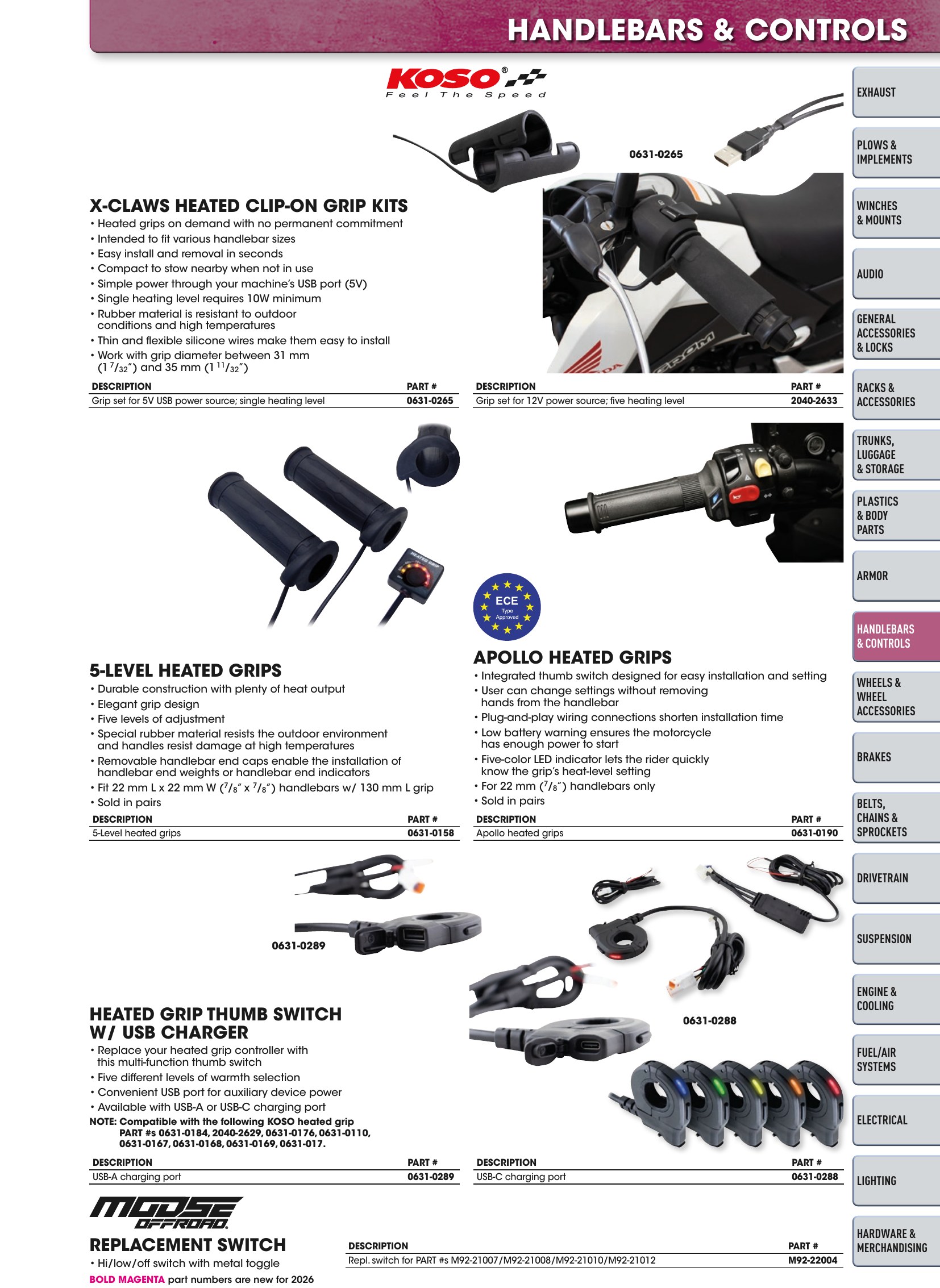 ATV/UTV 2026, страница 241