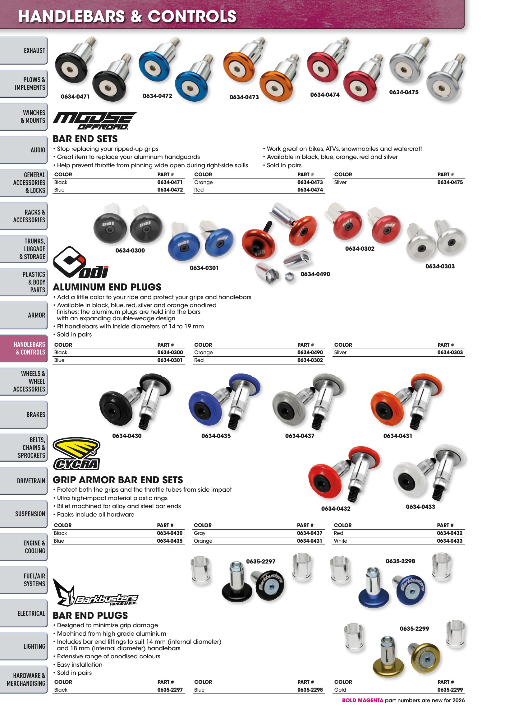 ATV/UTV 2026, page 242
