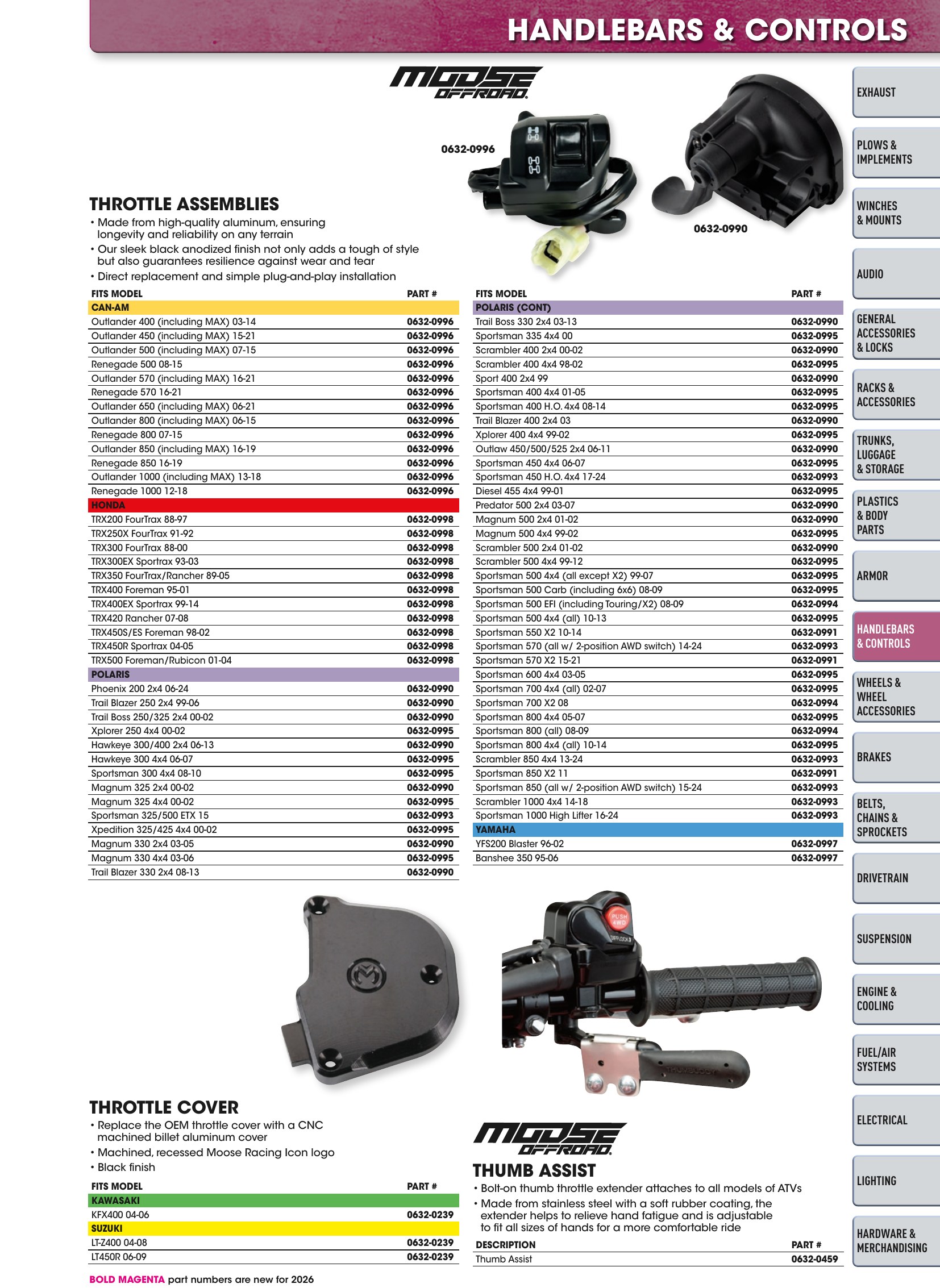 ATV/UTV 2026, page 245