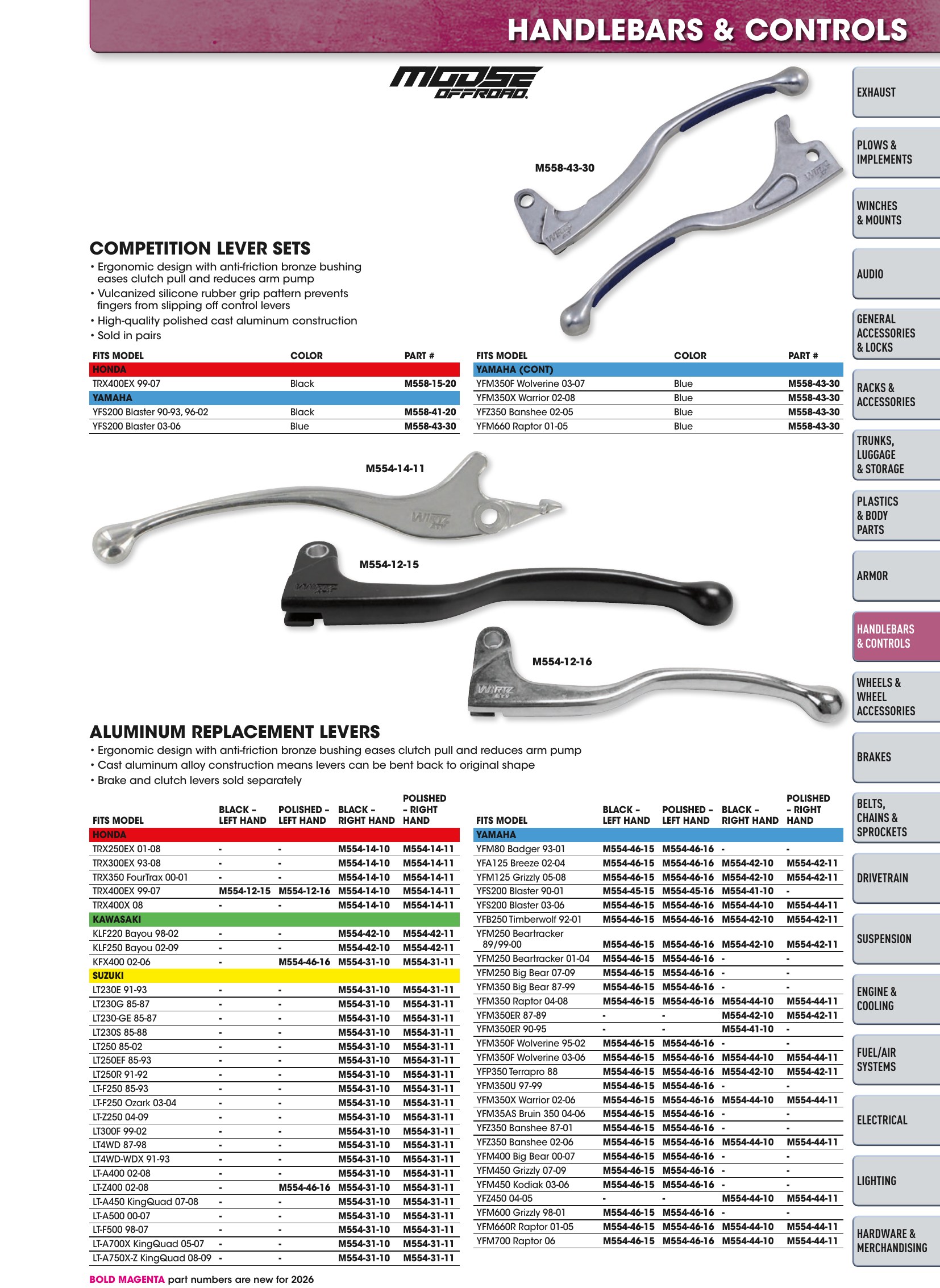 ATV/UTV 2026, page 249