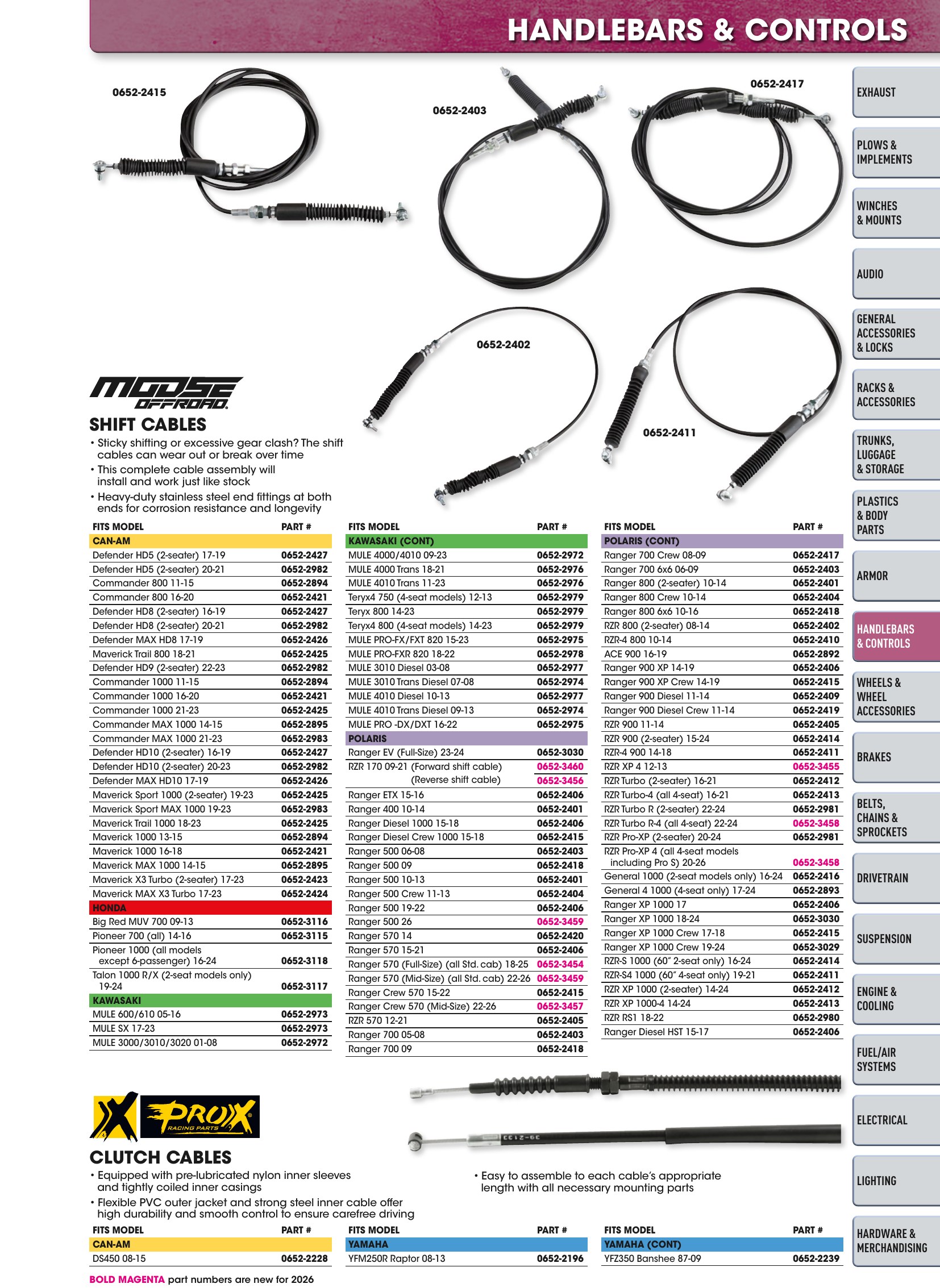 ATV/UTV 2026, page 259