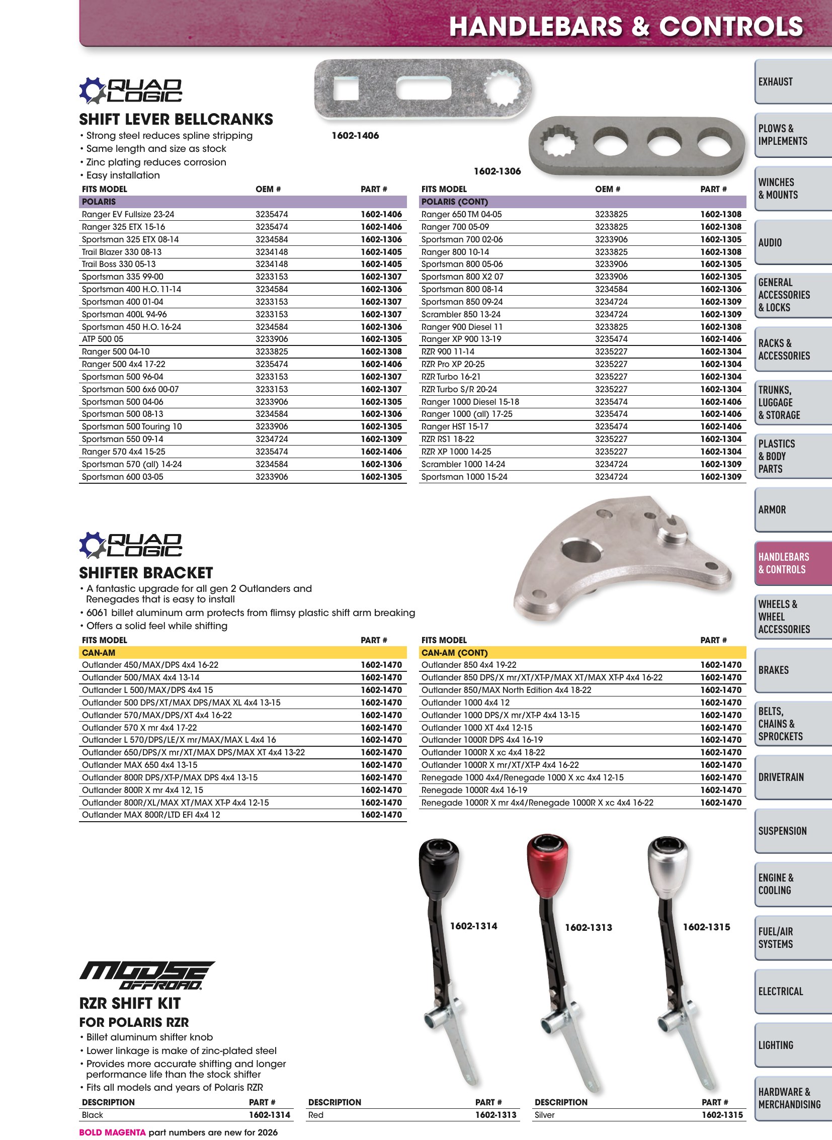 ATV/UTV 2026, page 261