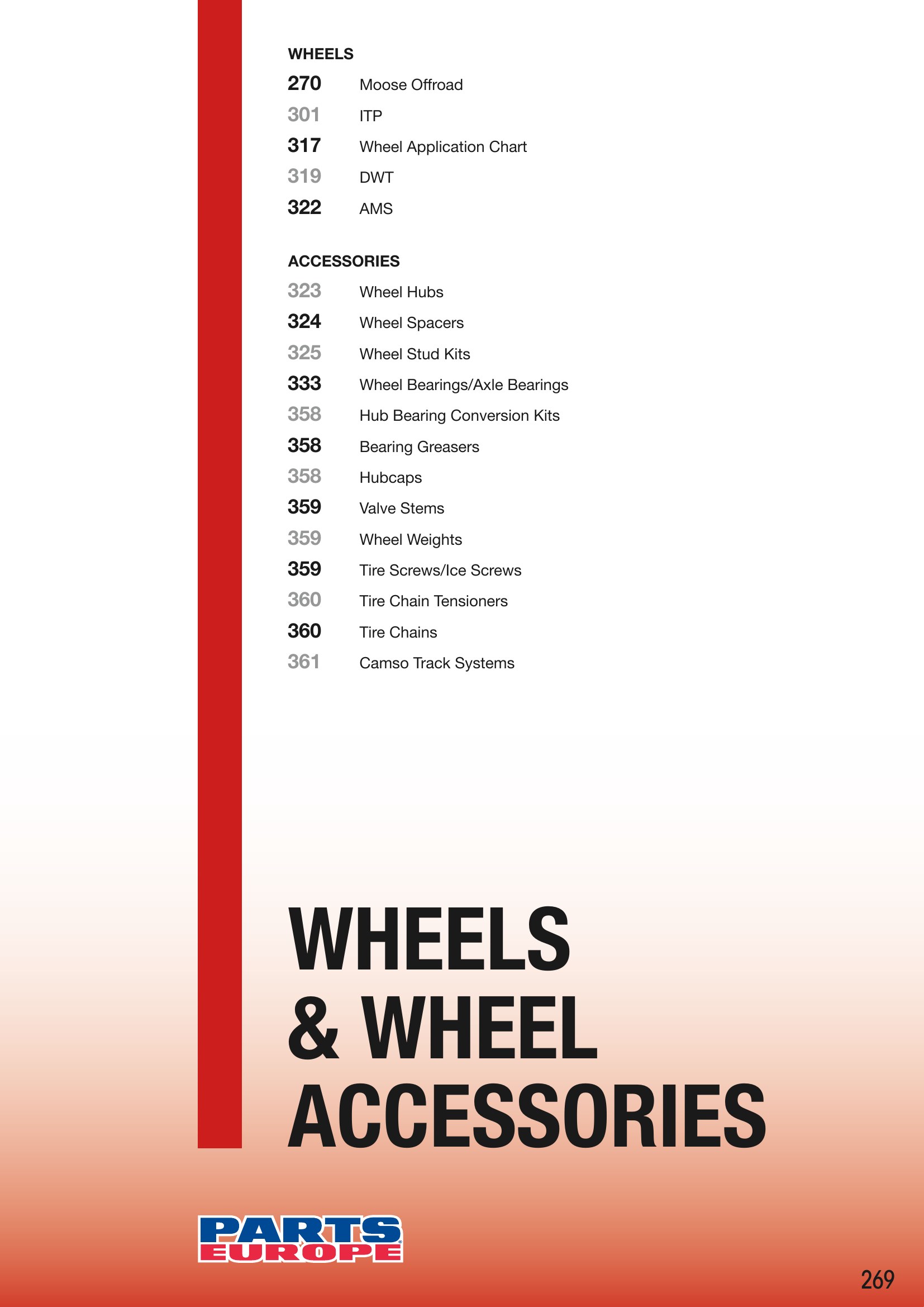 ATV/UTV 2026, страница 269