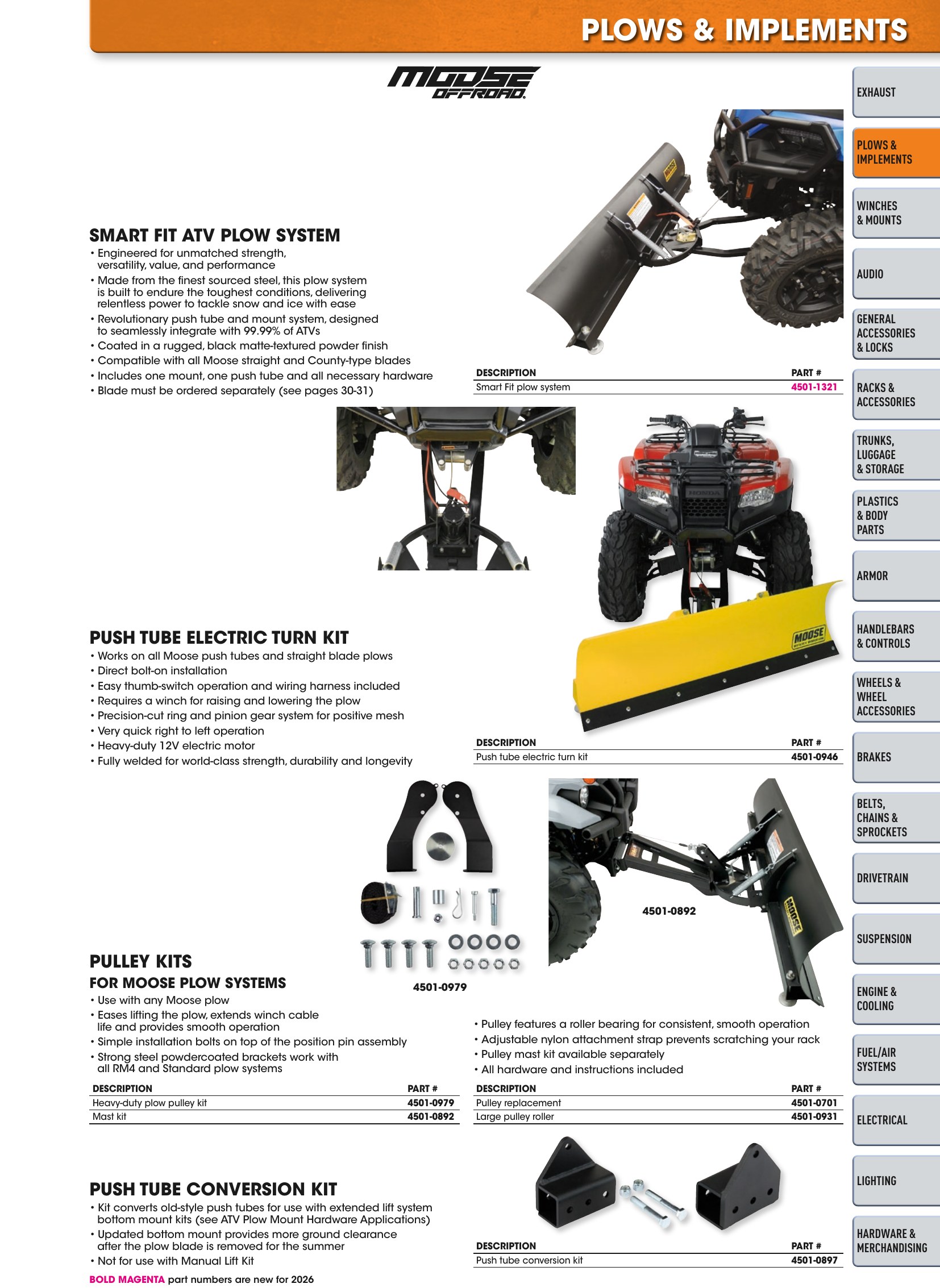 ATV/UTV 2026, page 29