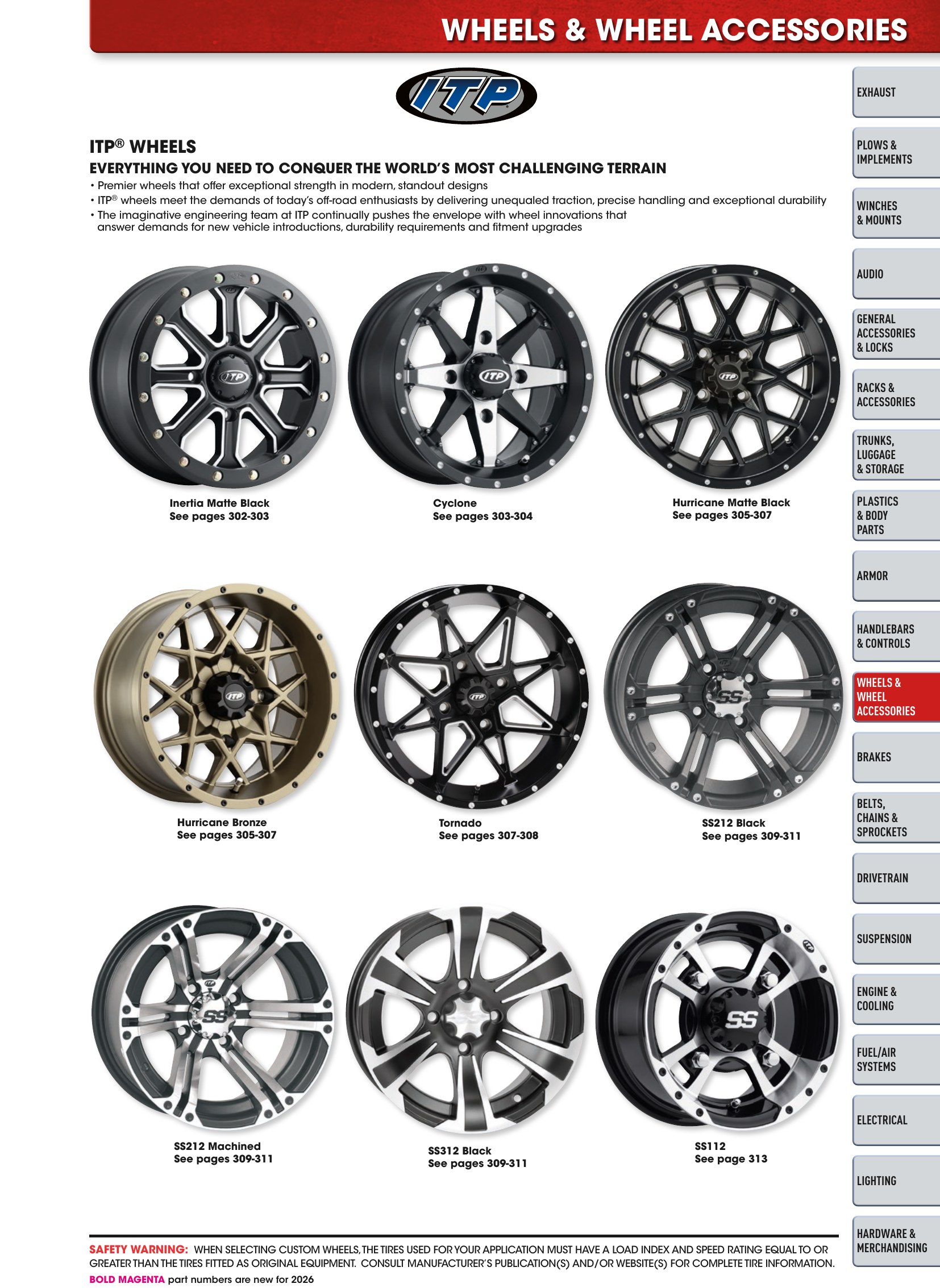 ATV/UTV 2026, page 301