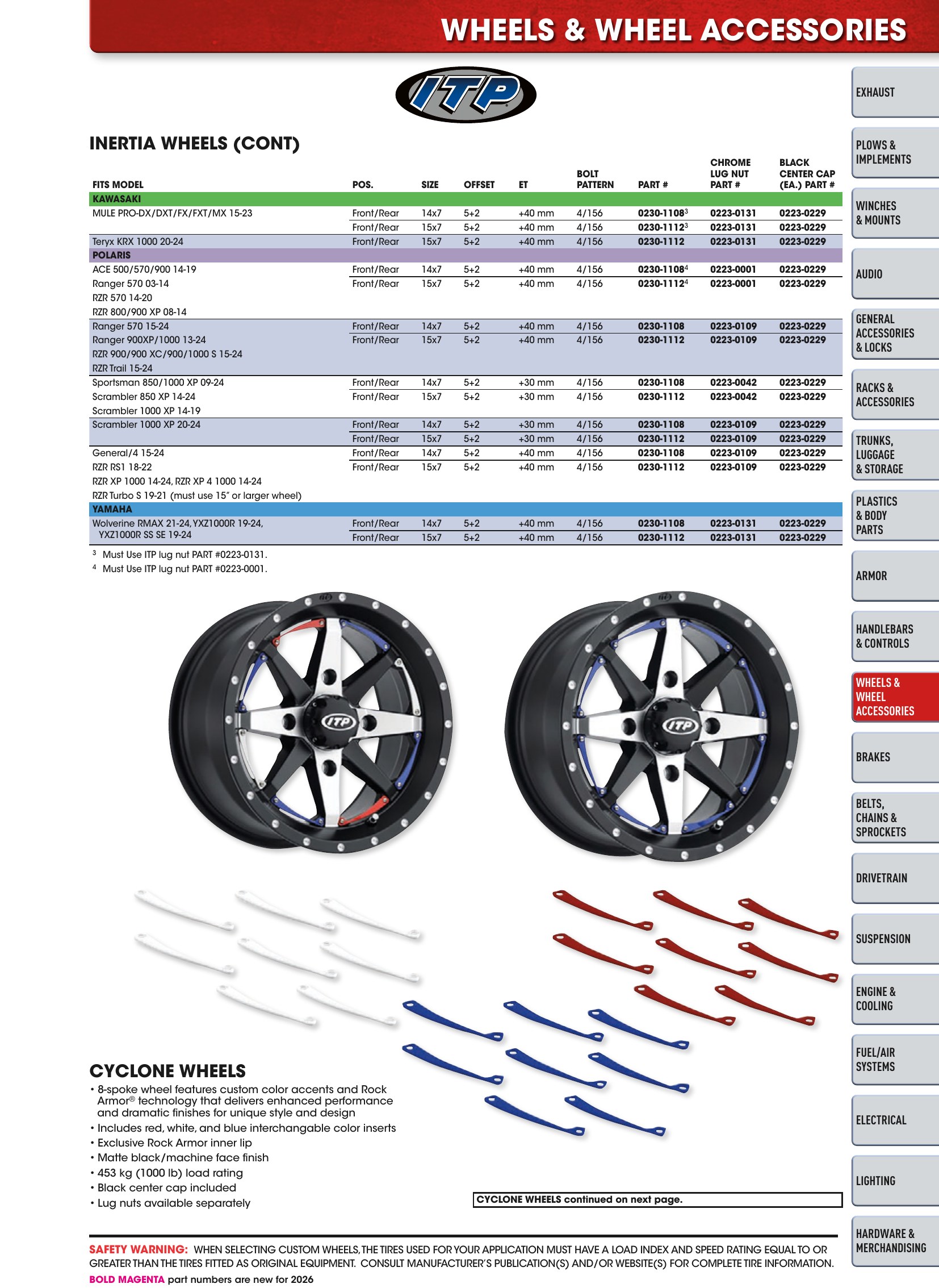 ATV/UTV 2026, page 303
