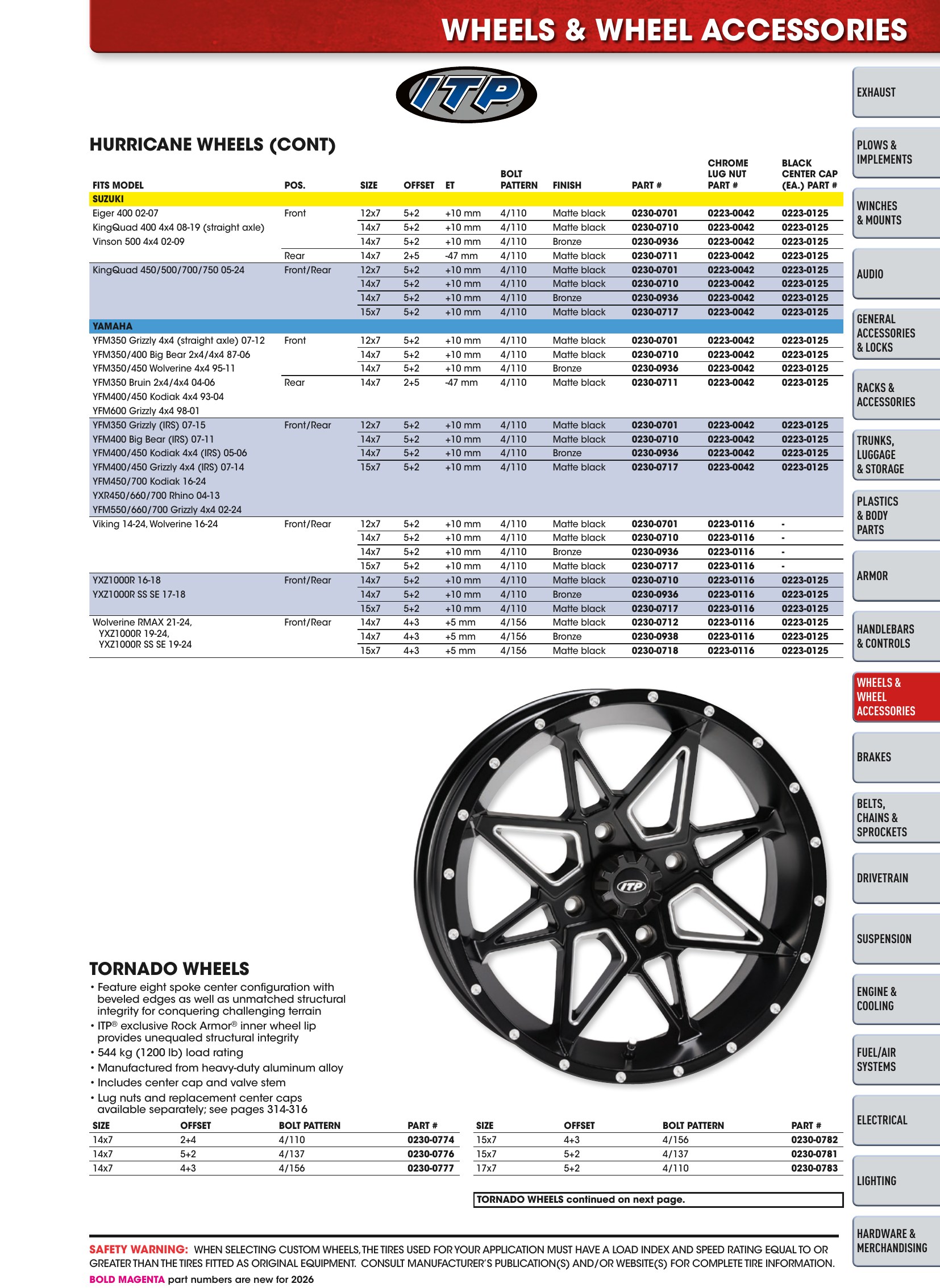 ATV/UTV 2026, page 307