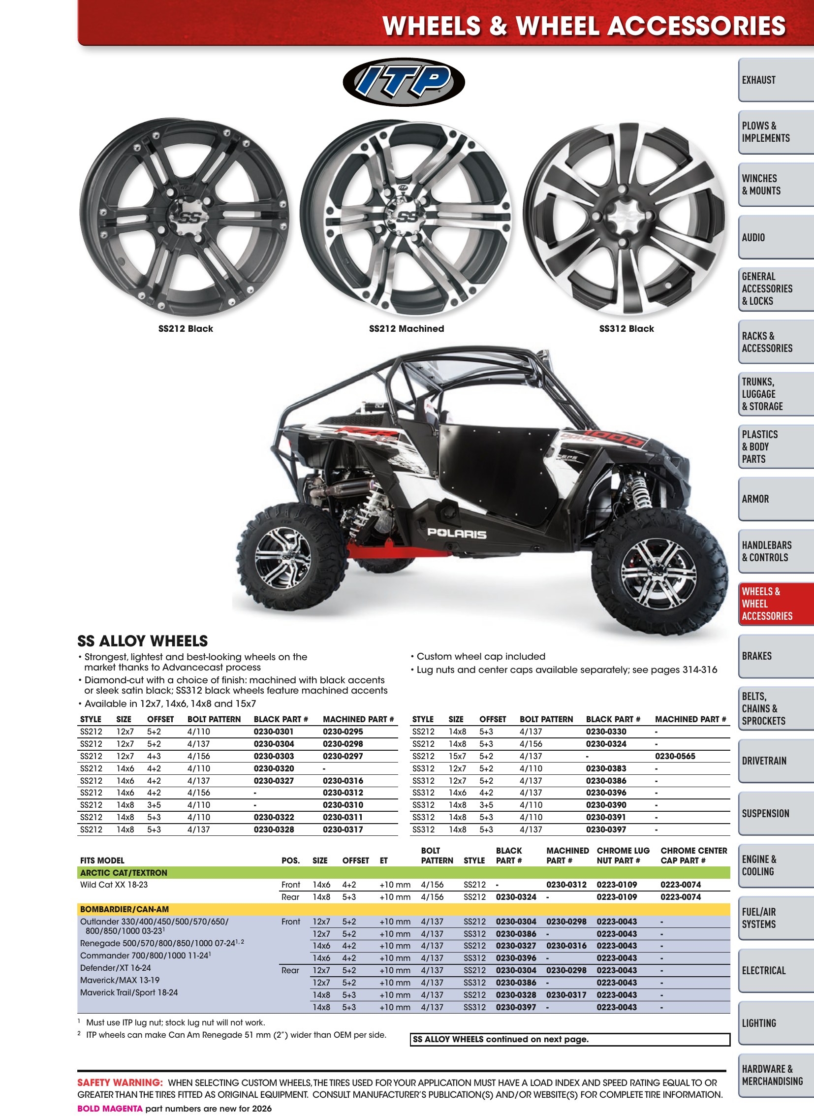 ATV/UTV 2026, страница 309