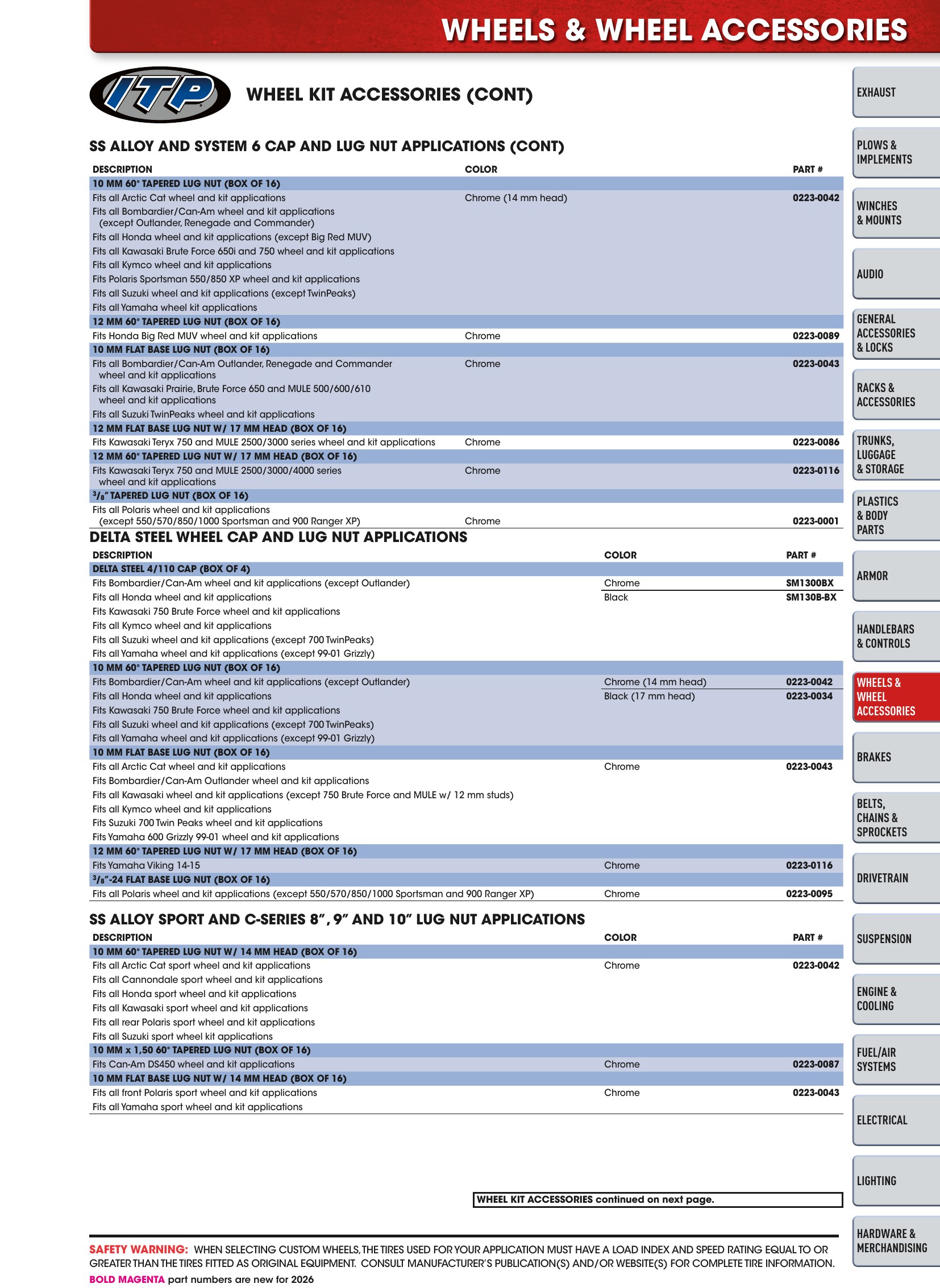 ATV/UTV 2026, page 315