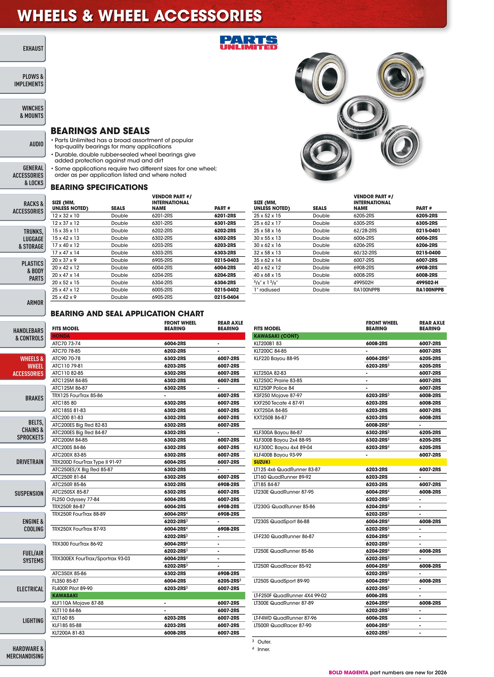 ATV/UTV 2026, page 344