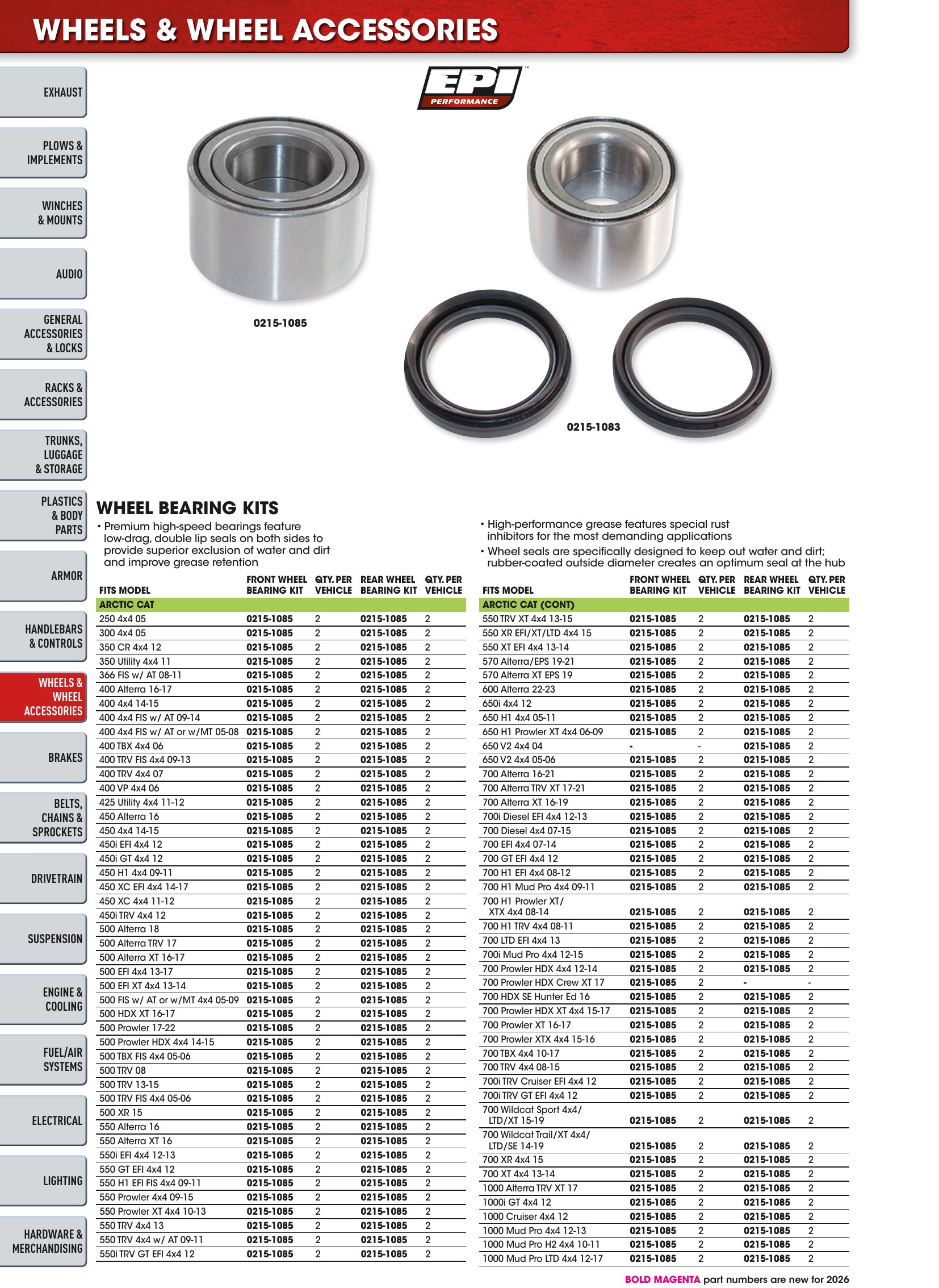ATV/UTV 2026, page 352