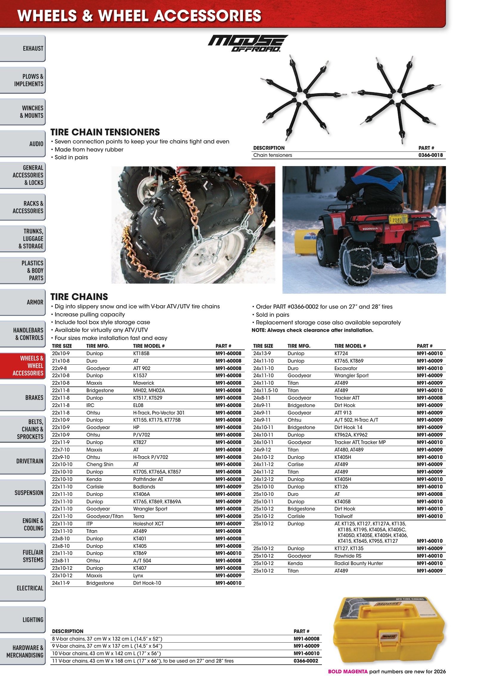 ATV/UTV 2026, page 360