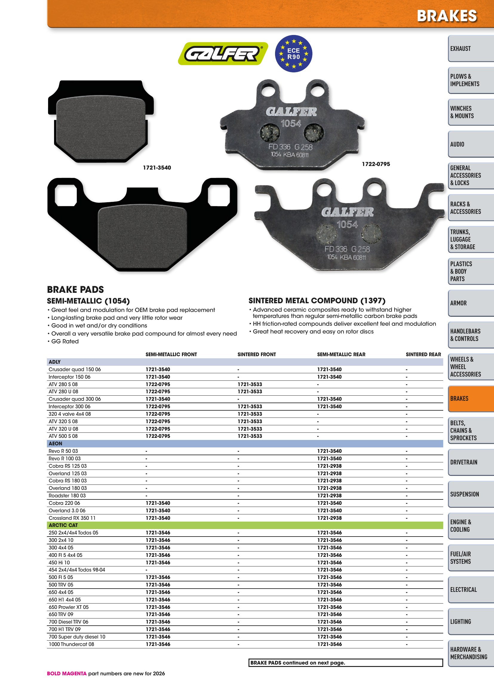 ATV/UTV 2026, page 379
