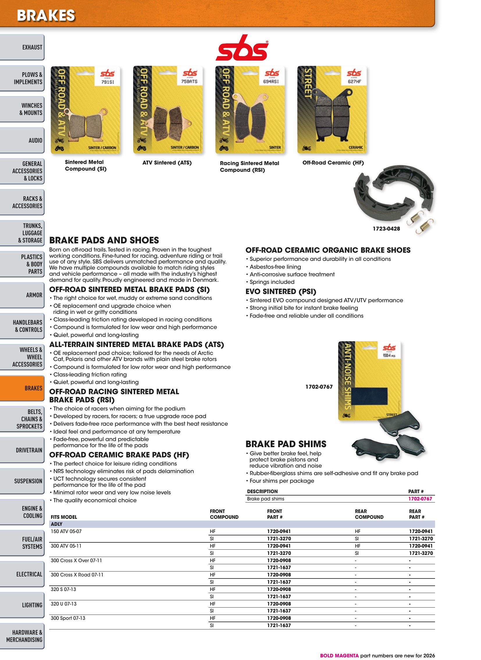 ATV/UTV 2026, page 384