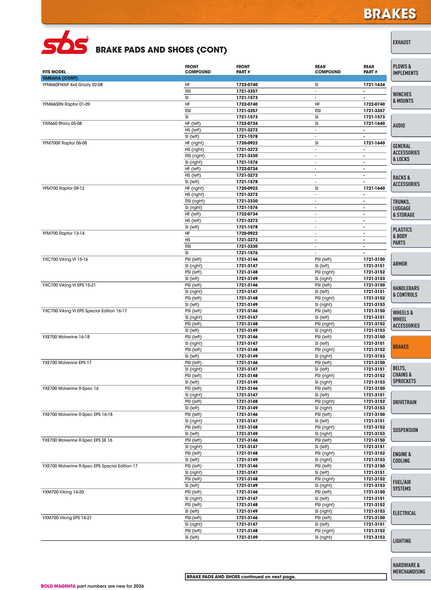 ATV/UTV 2026, page 399