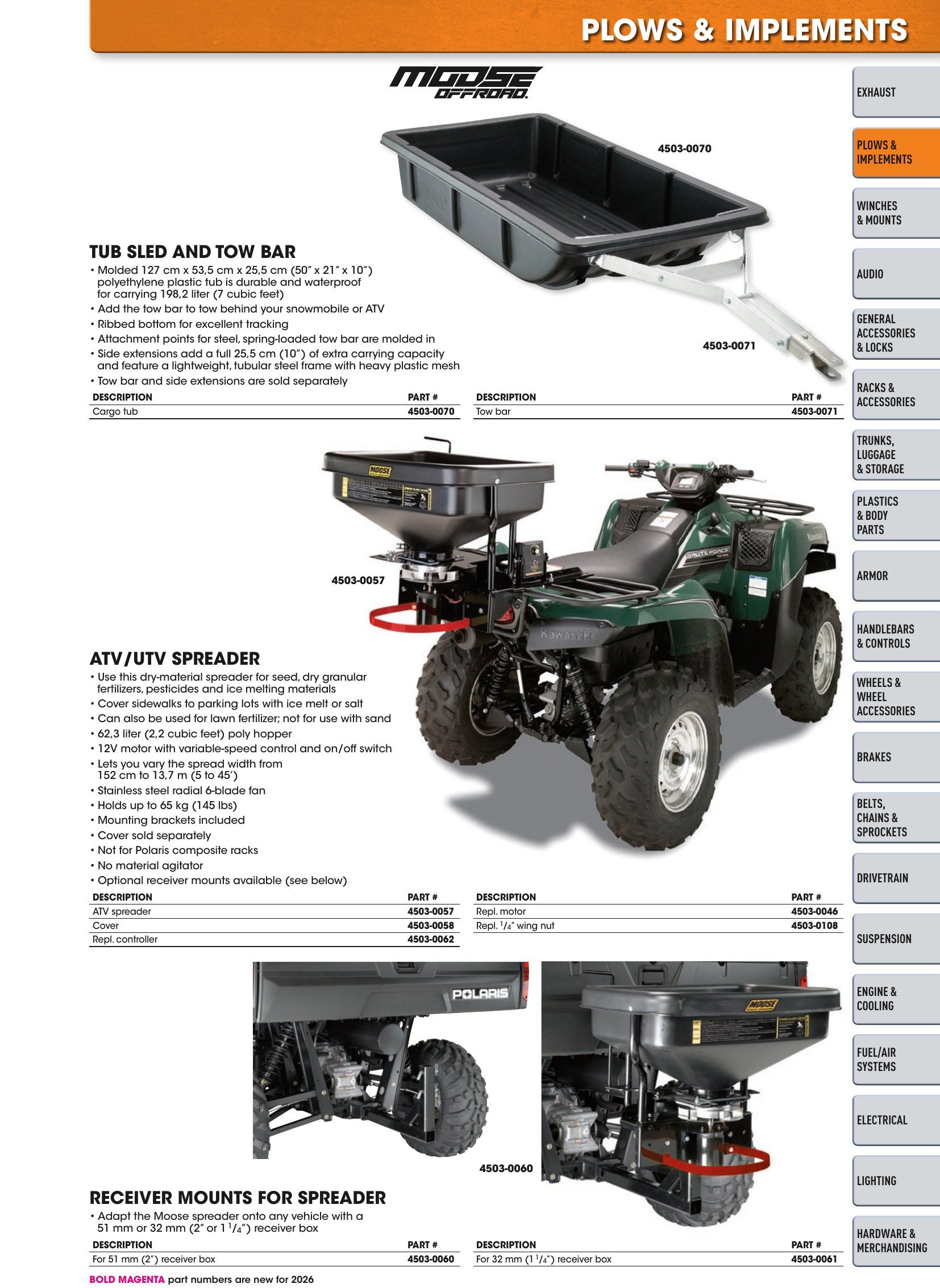 ATV/UTV 2026, страница 41