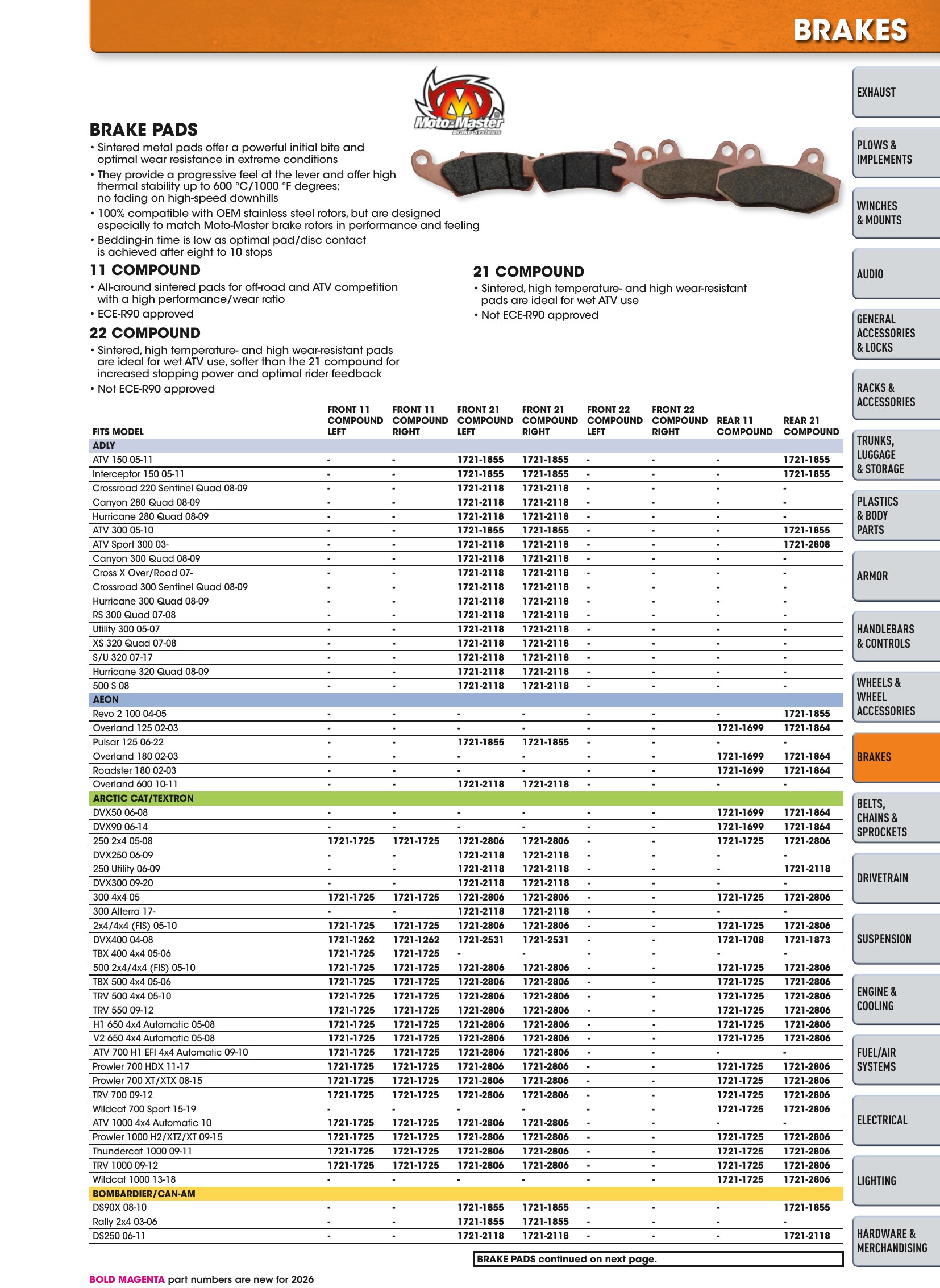 ATV/UTV 2026, страница 459
