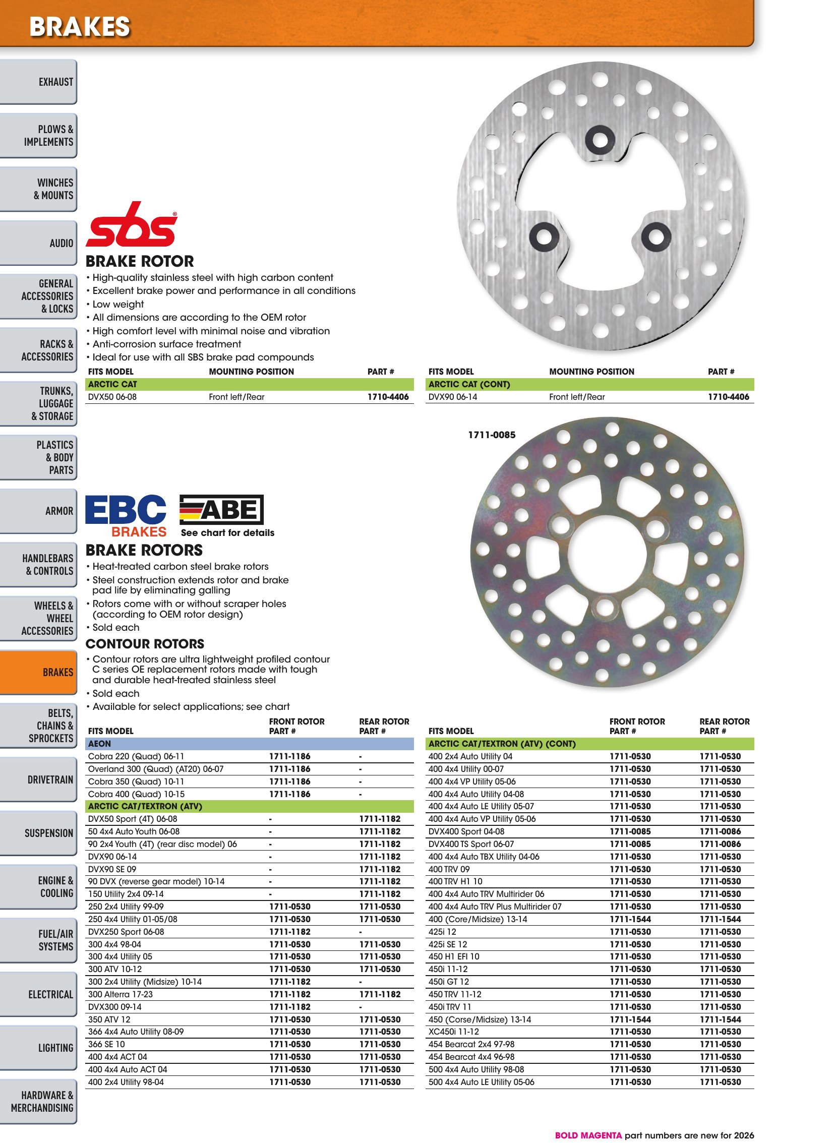 ATV/UTV 2026, page 466