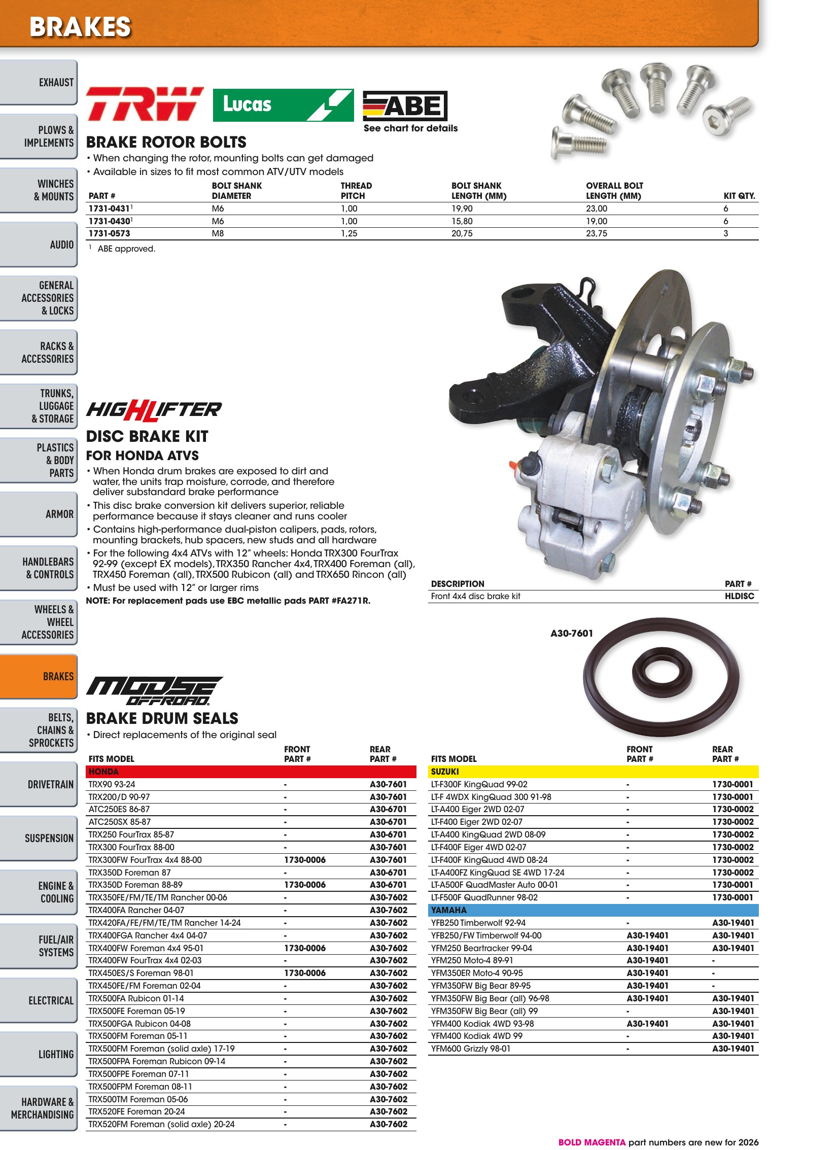 ATV/UTV 2026, page 472