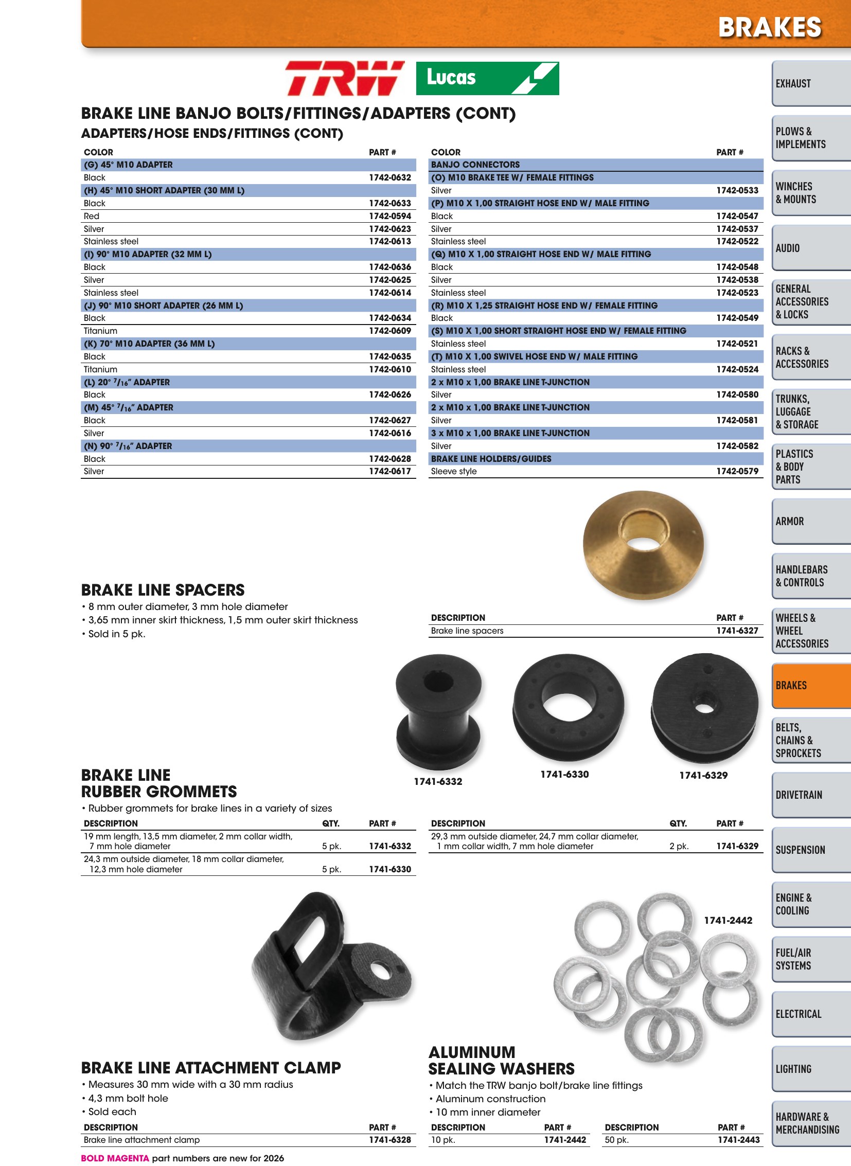 ATV/UTV 2026, page 475