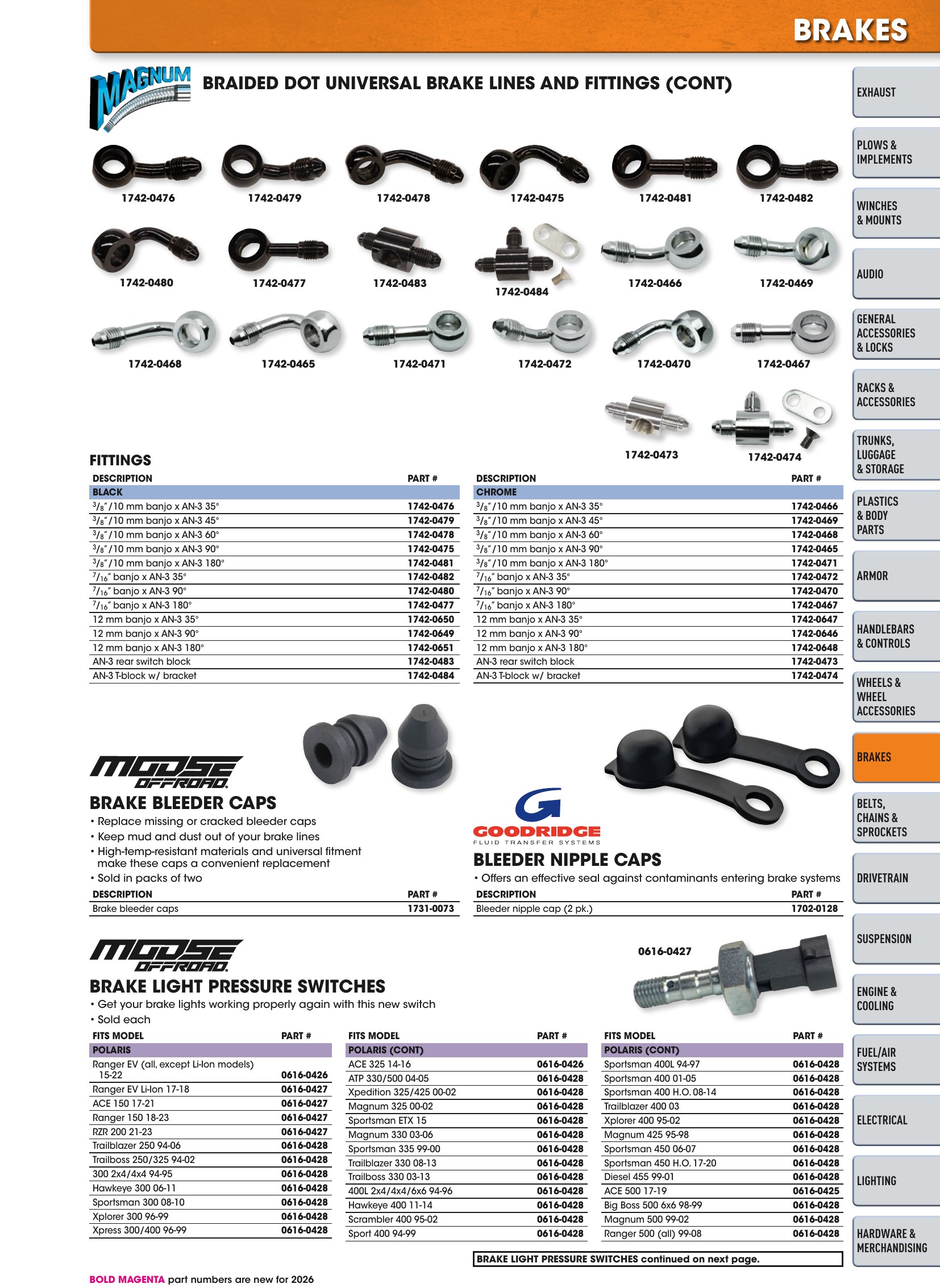 ATV/UTV 2026, page 477