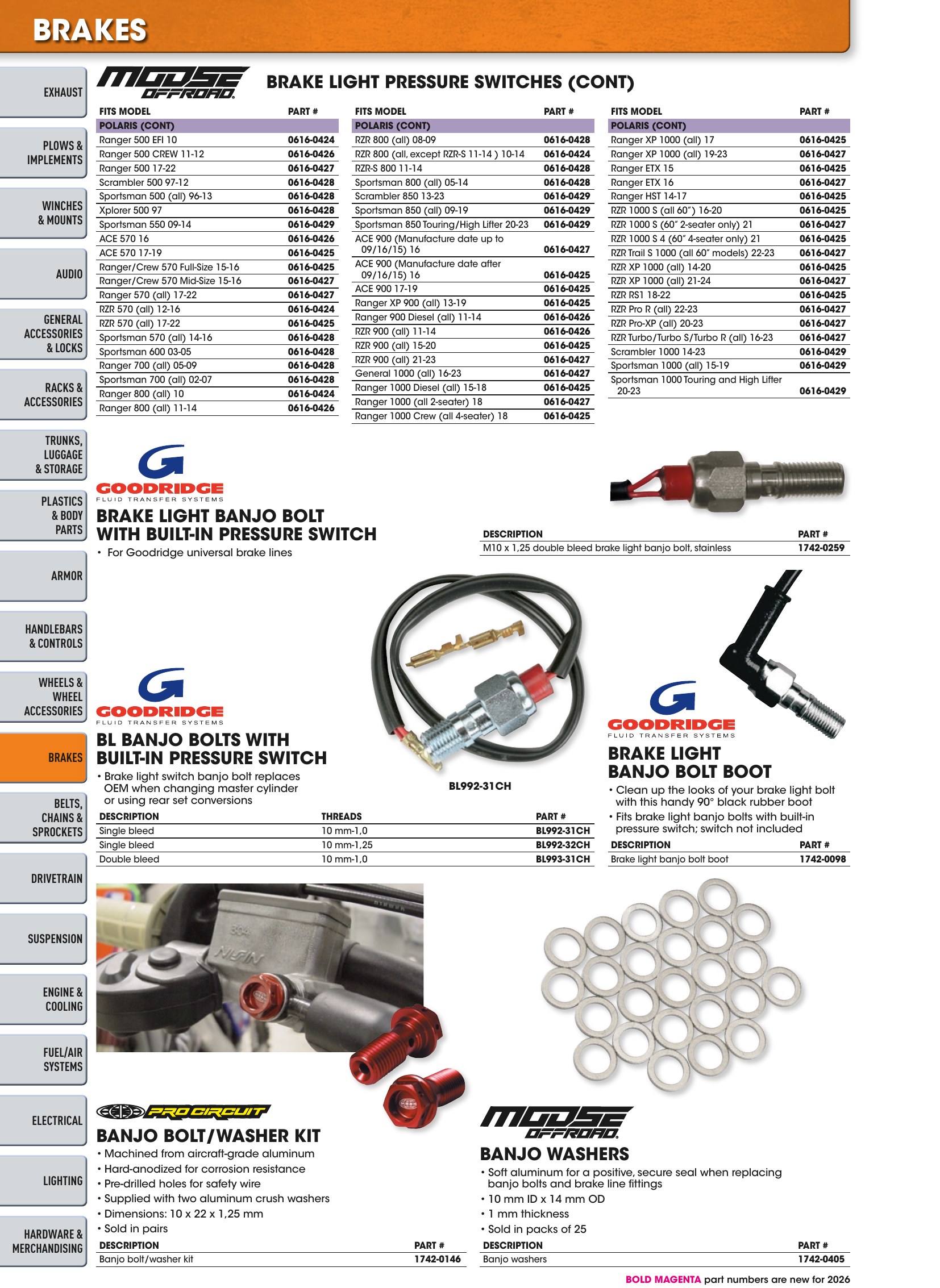 ATV/UTV 2026, page 478
