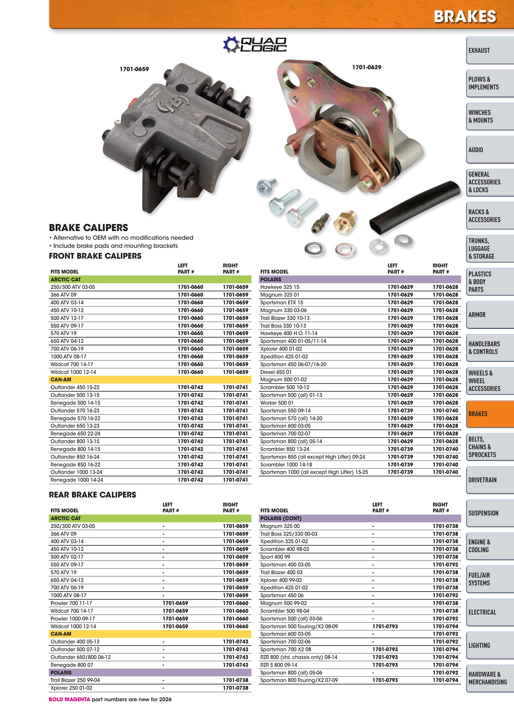 ATV/UTV 2026, страница 479