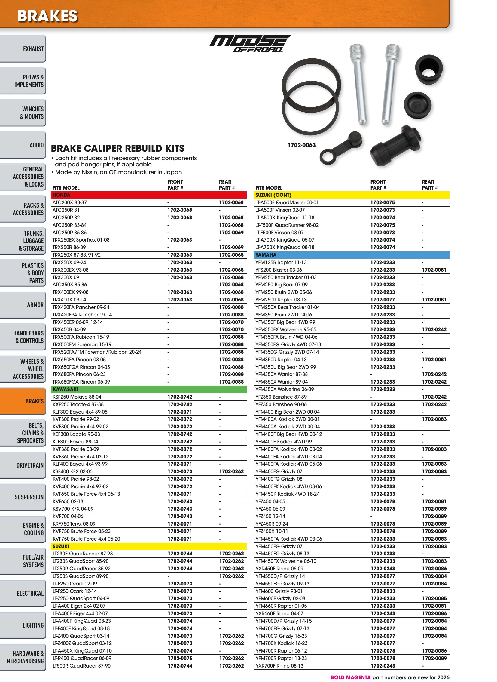 ATV/UTV 2026, страница 480